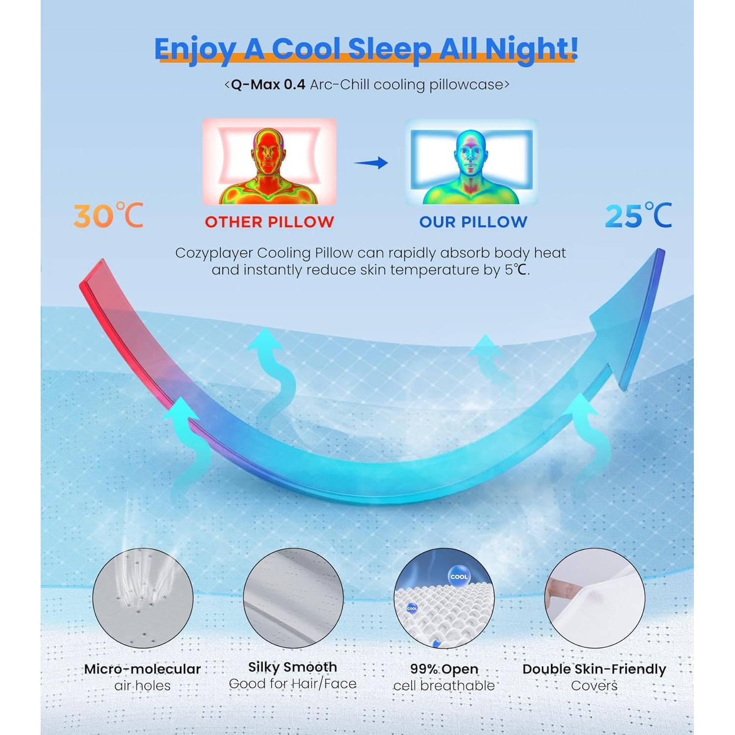 Almohada Enfriadora Cozyplayer R2 Cervical Ajustable 1.2kg