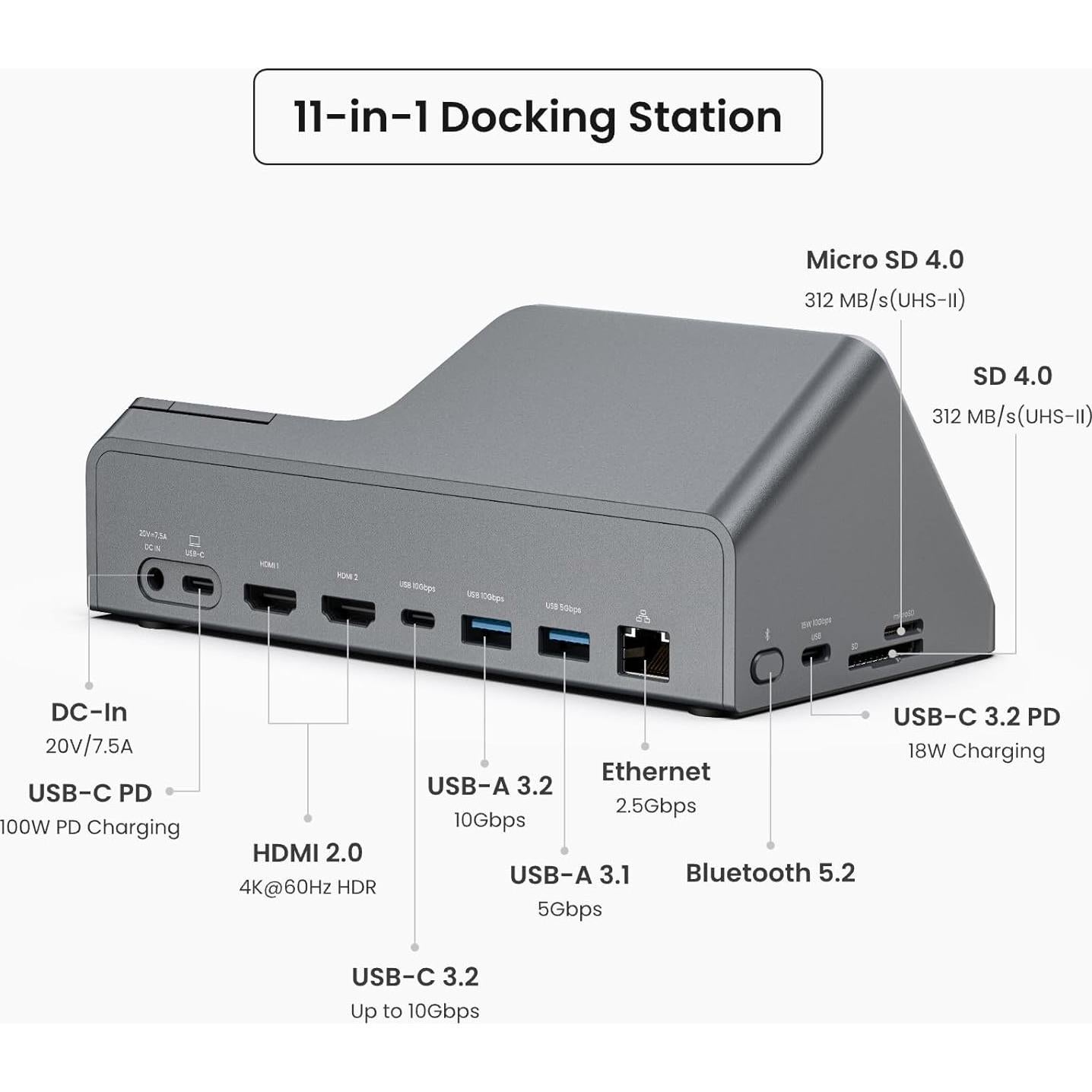 Estación de Acoplamiento USB-C HiDock H1 11-en-1 118W