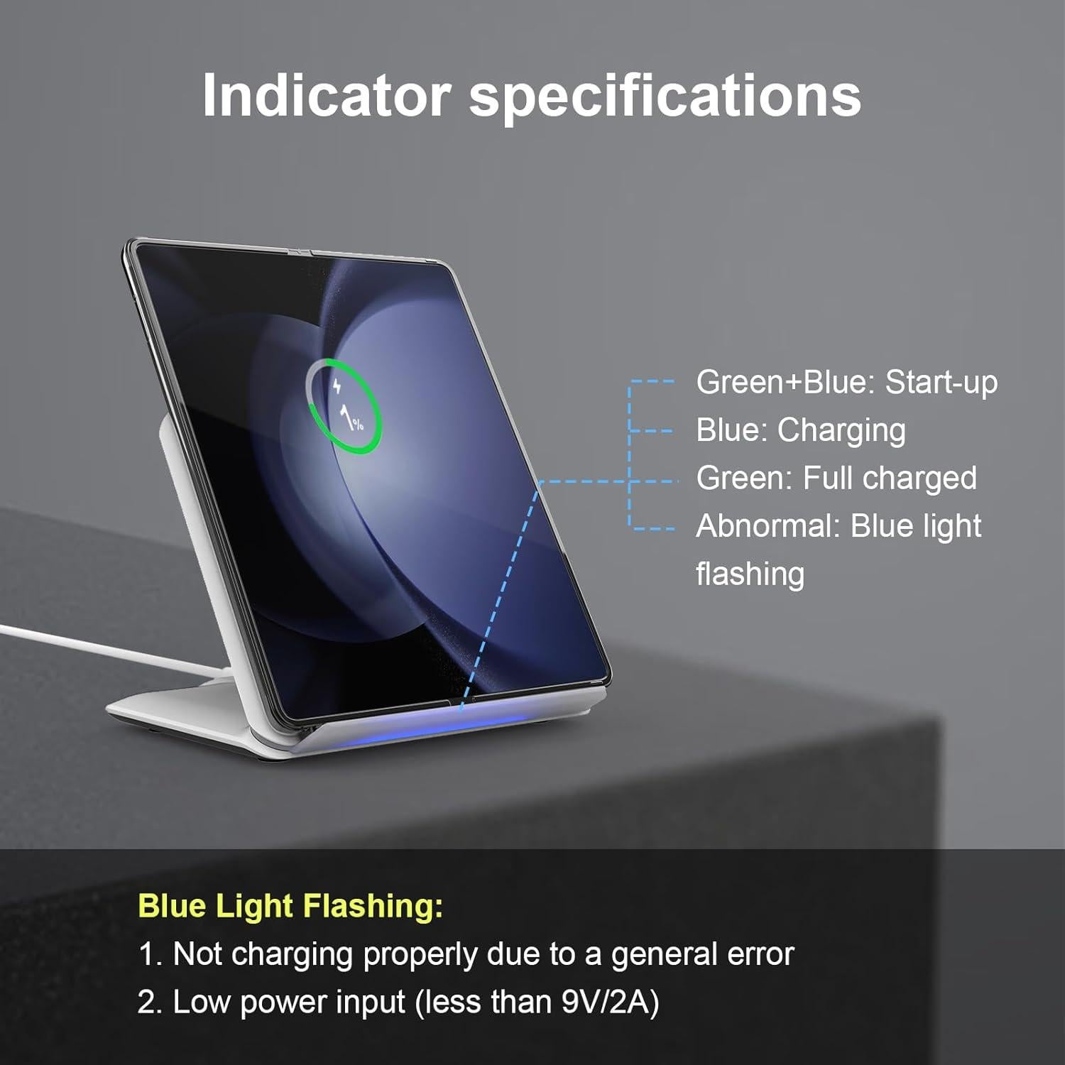 Cargador Inalámbrico 2-en-1 RGBTORN 15W para Samsung Galaxy