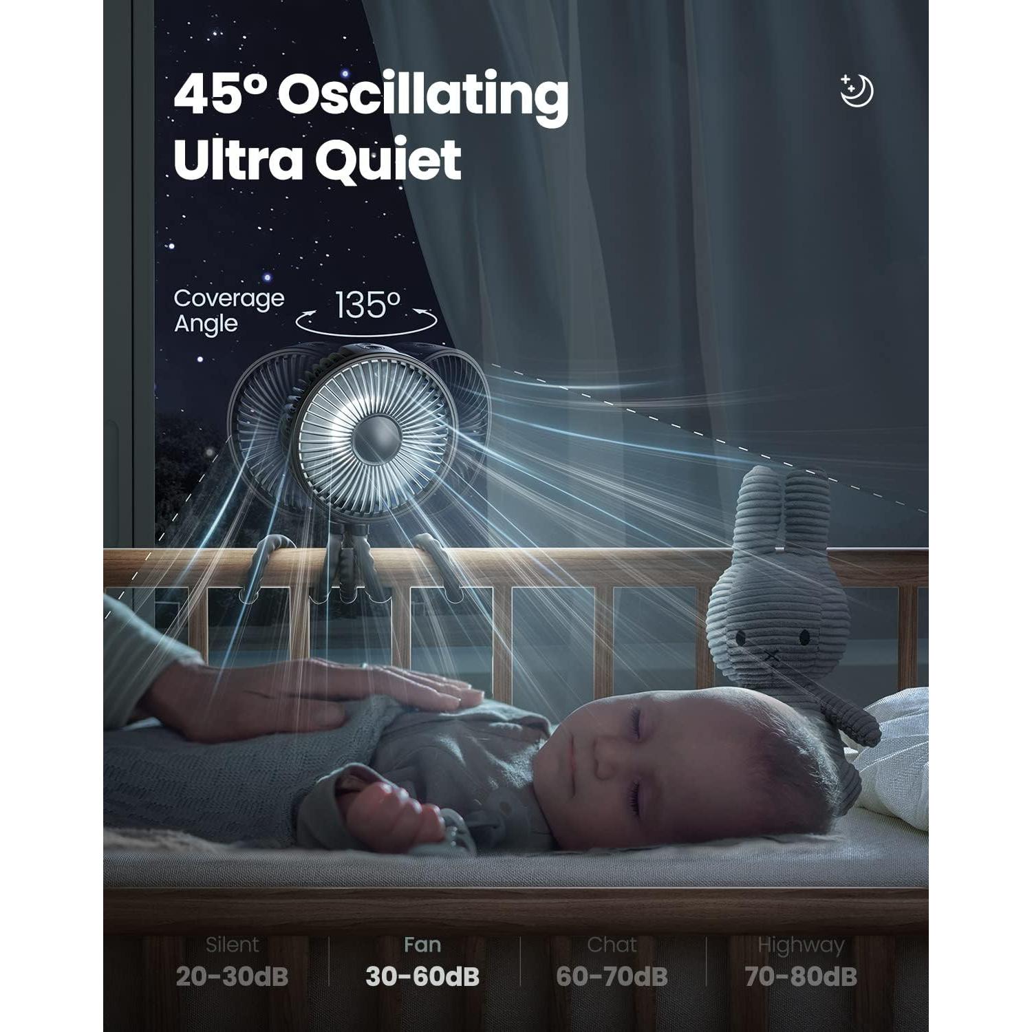 Ventilador de Cochecito Gaiatop M10 Recargable 4000mAh Oscilante