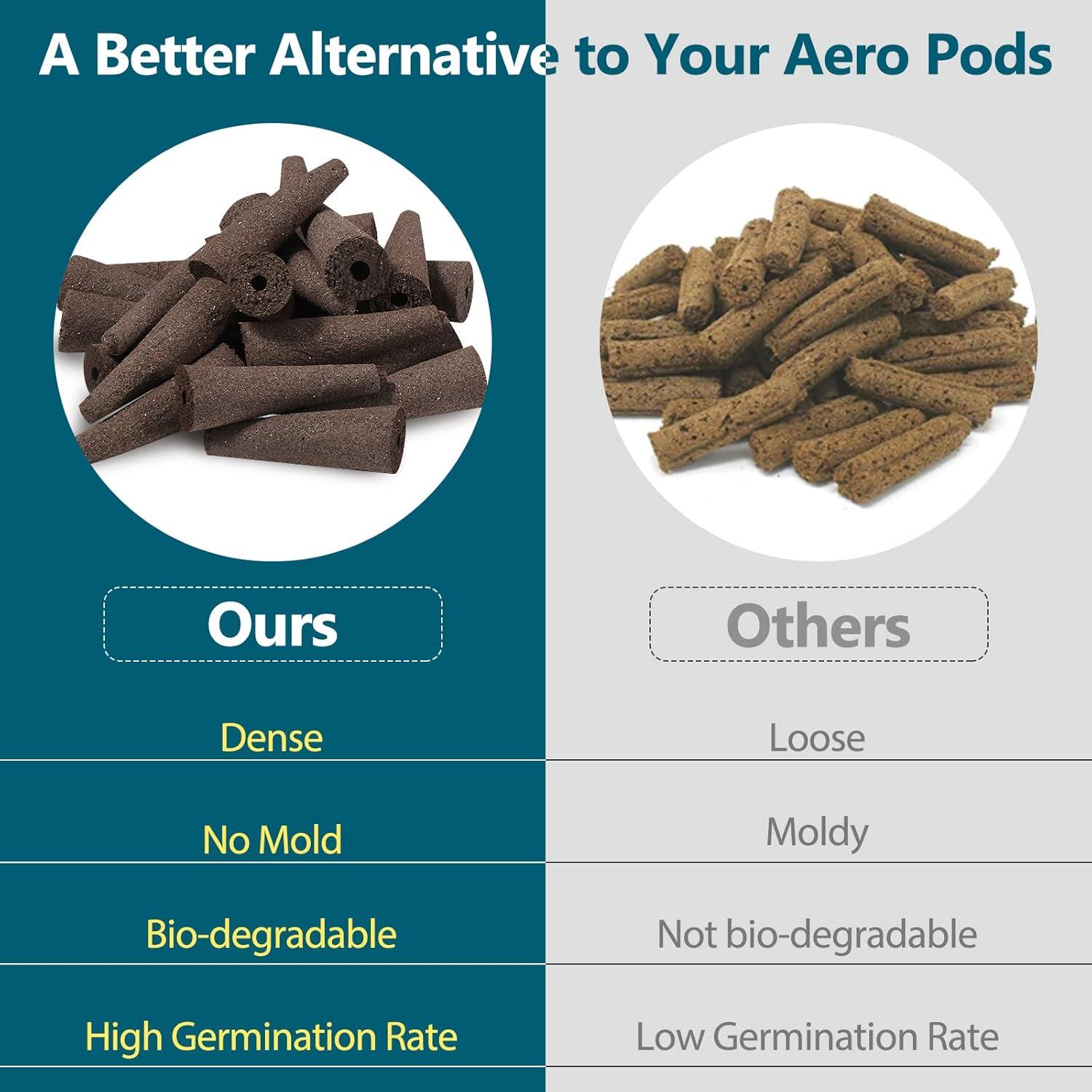 Kit de Cultivo Hidropónico Yoocaa 80 Piezas para Aerogarden