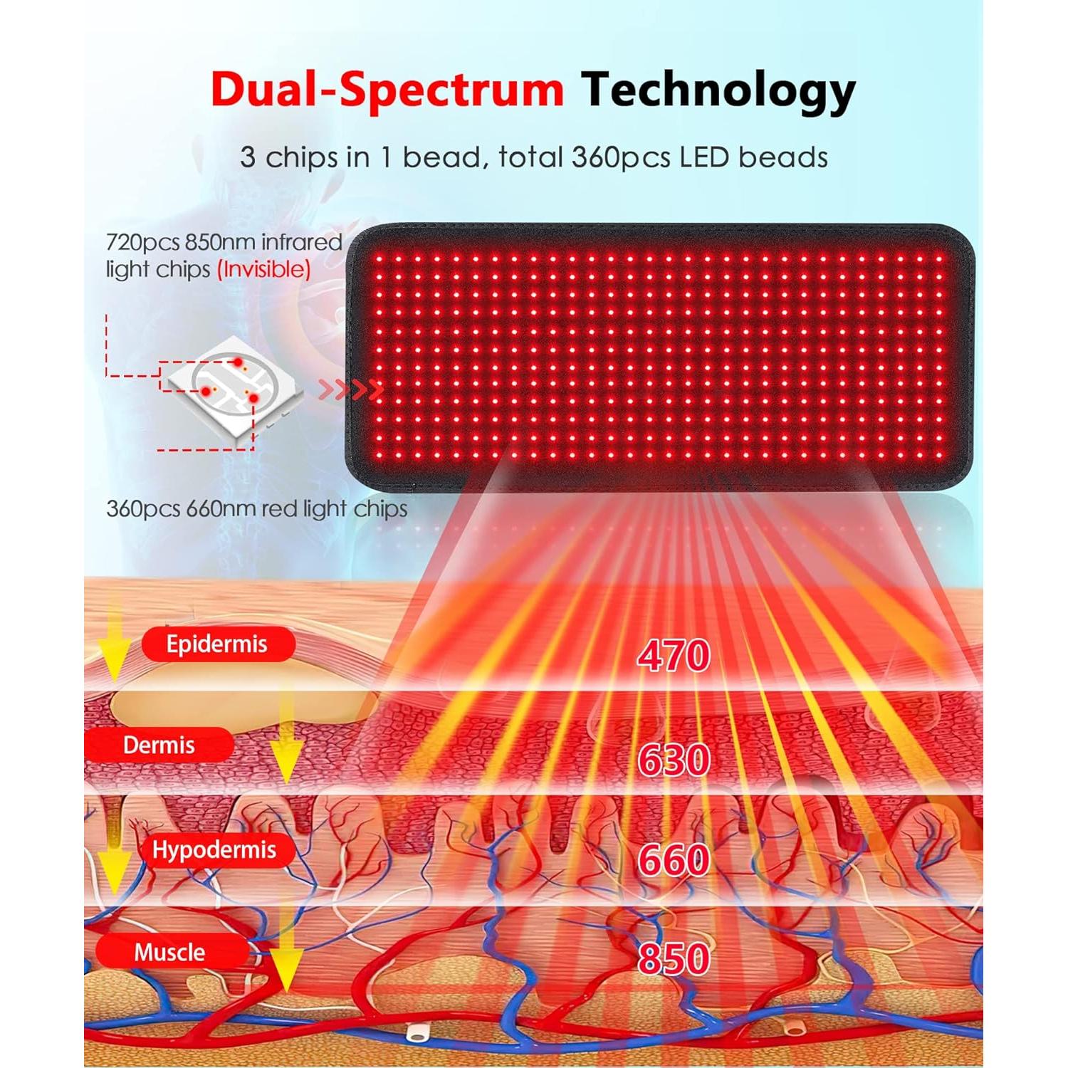 Almohadilla de Terapia de Luz Roja Astarexin 80x30cm 180W