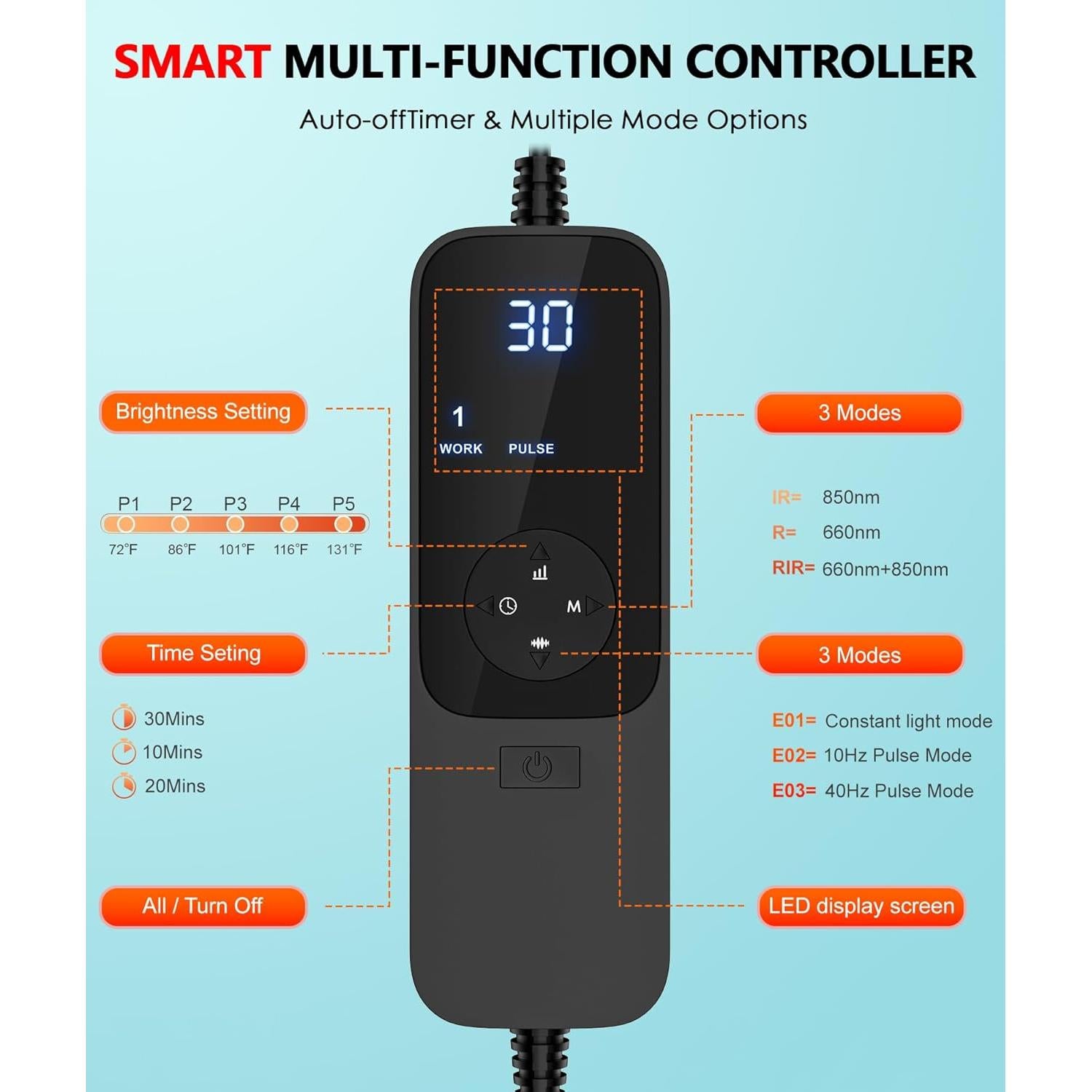 Almohadilla de Terapia de Luz Roja Astarexin 80x30cm 180W