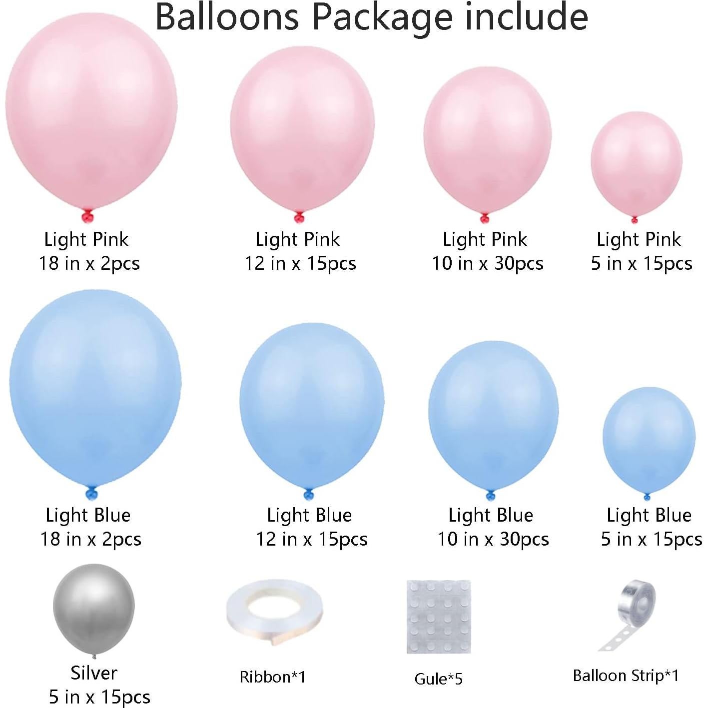 Kit de Arco de Globos Grcypa 139 Piezas Rosa y Azul