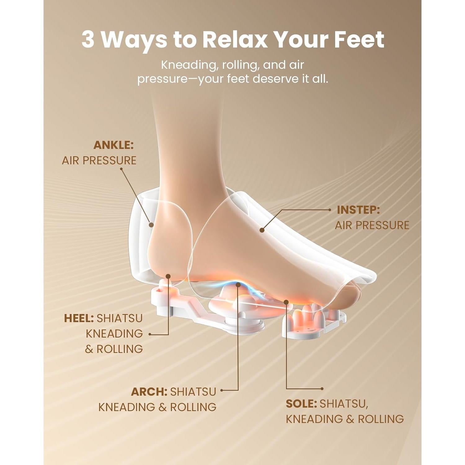 Masajista de Pies Eléctrico BOB Y BRAD con Calor y Control Remoto
