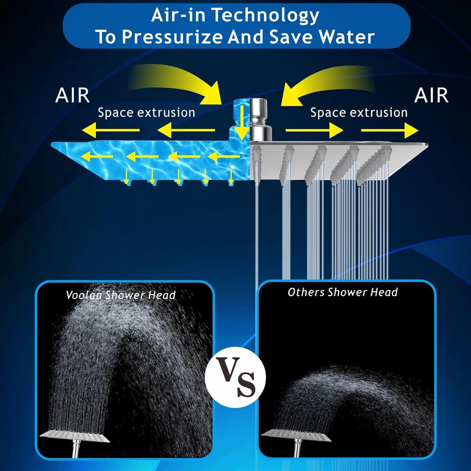 Cabezal de Ducha Voolan 15.24 cm Acero Inoxidable Niquelado