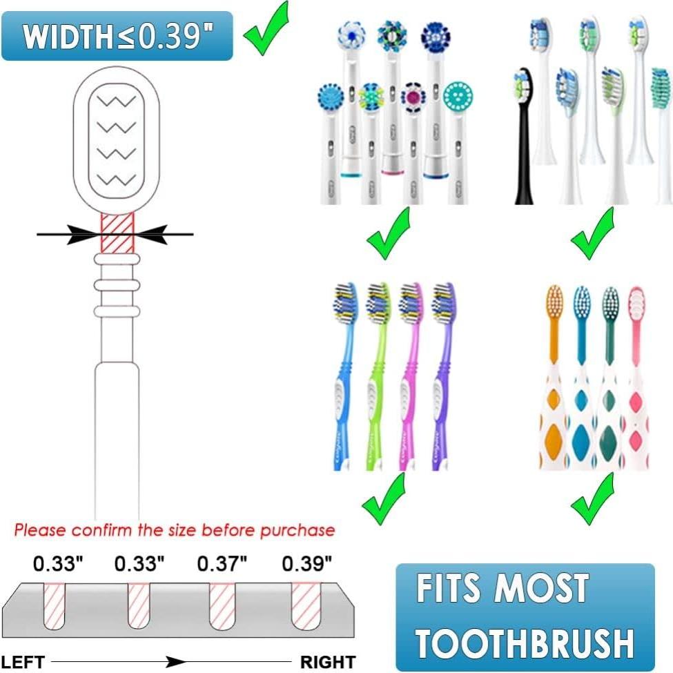 Soporte para Cepillos de Dientes MIMORE TH-01-W, 4 Ranuras, Temporizador