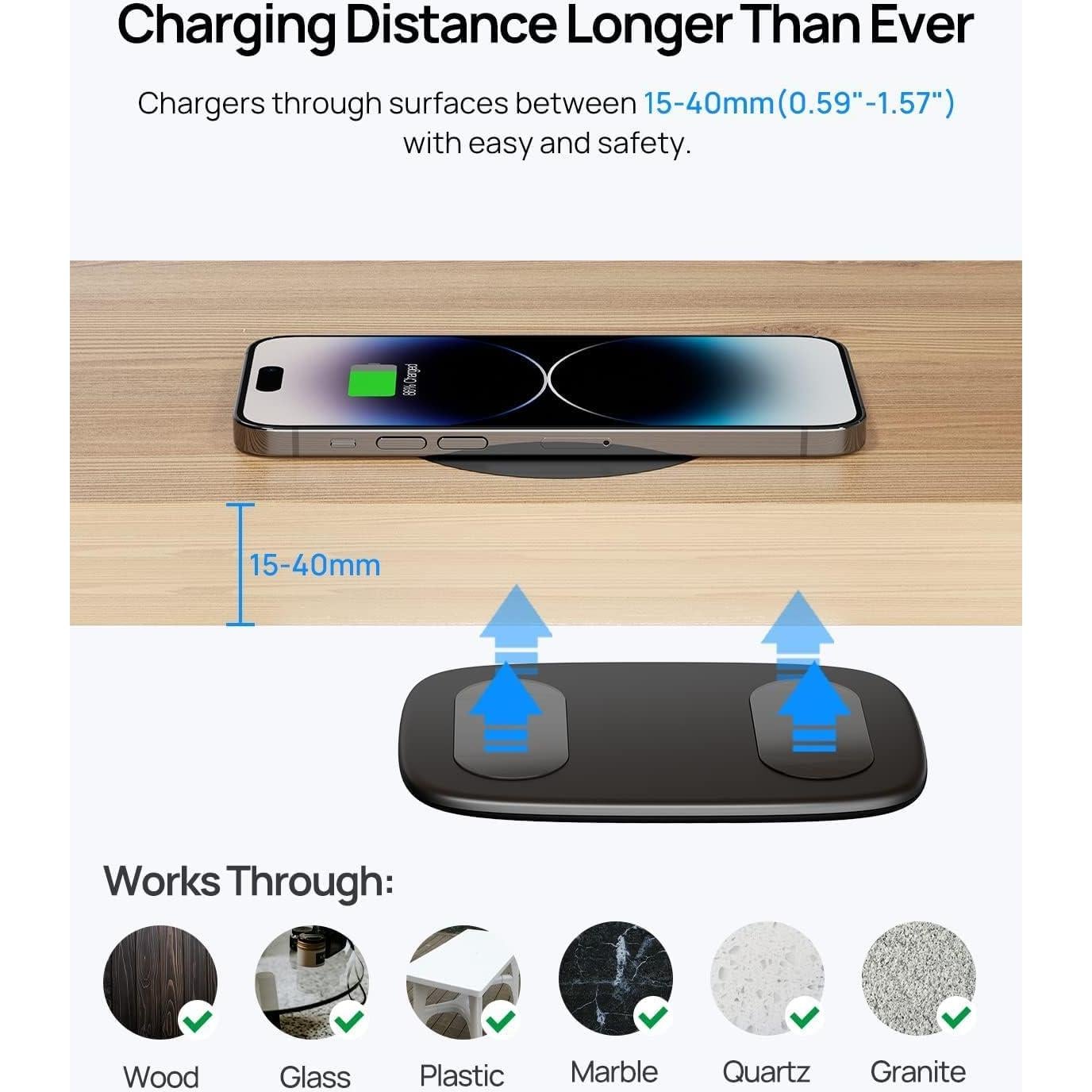 KPON Invisible Wireless Charger, 40MM(1.57") Wireless Charging Desk Mat Mouse Pad, Hidden Charging Station for iPhone 16/15/14/13/12/Samsung/Google Pixel/LG/Wireless Phones(Adapter Included)