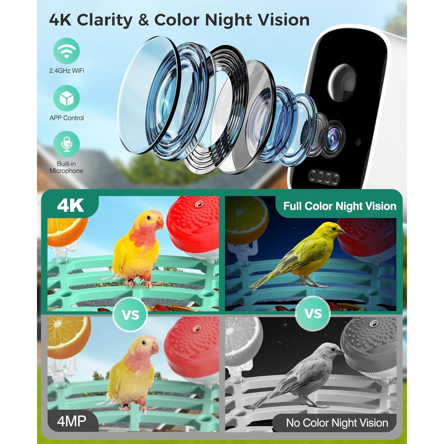 Comedero para Aves Azonanor con Cámara 4K y Solar