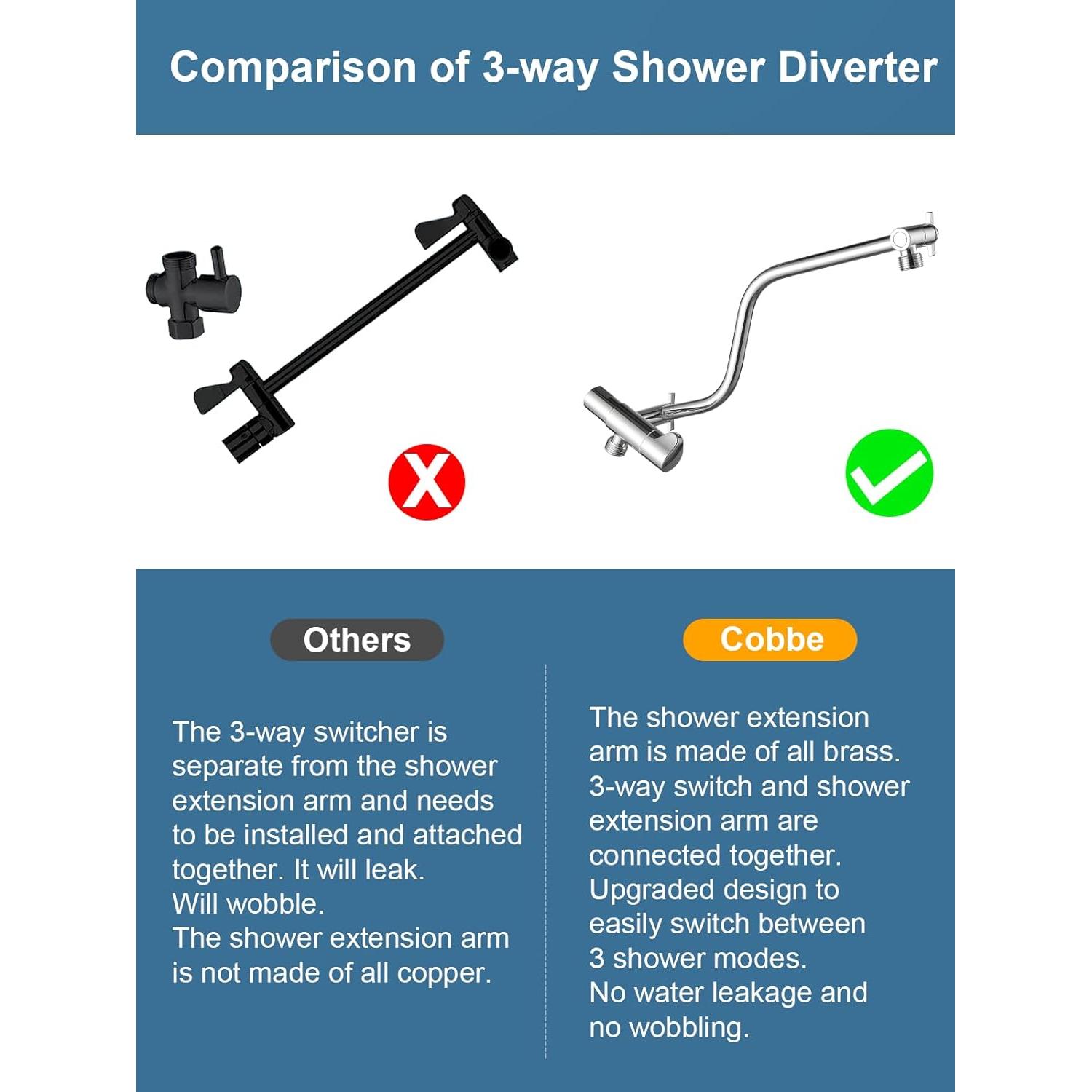 Cabezal de Ducha de Lluvia Cobbe 30 cm con Ducha de Mano Filtrada