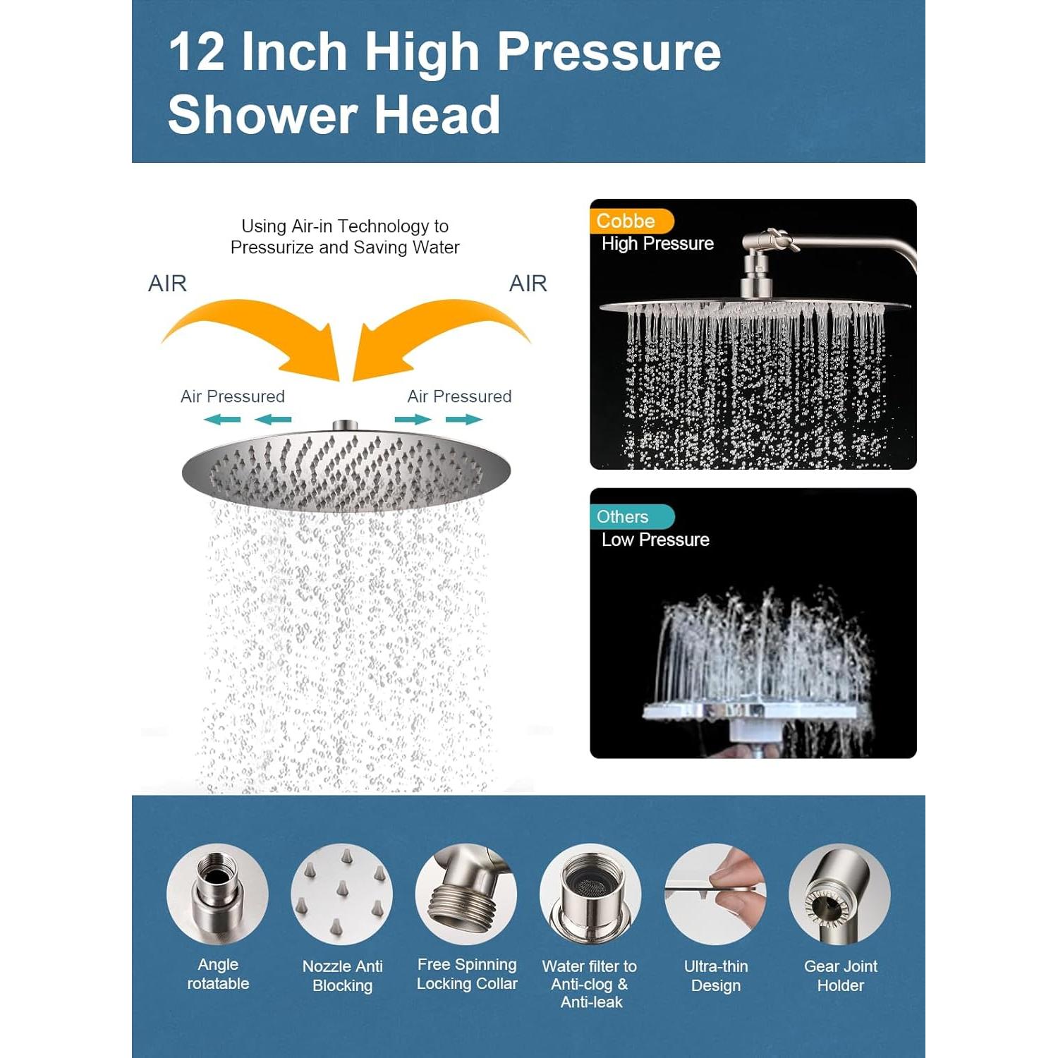 Cabezal de Ducha de Lluvia Cobbe 30 cm con Ducha de Mano Filtrada