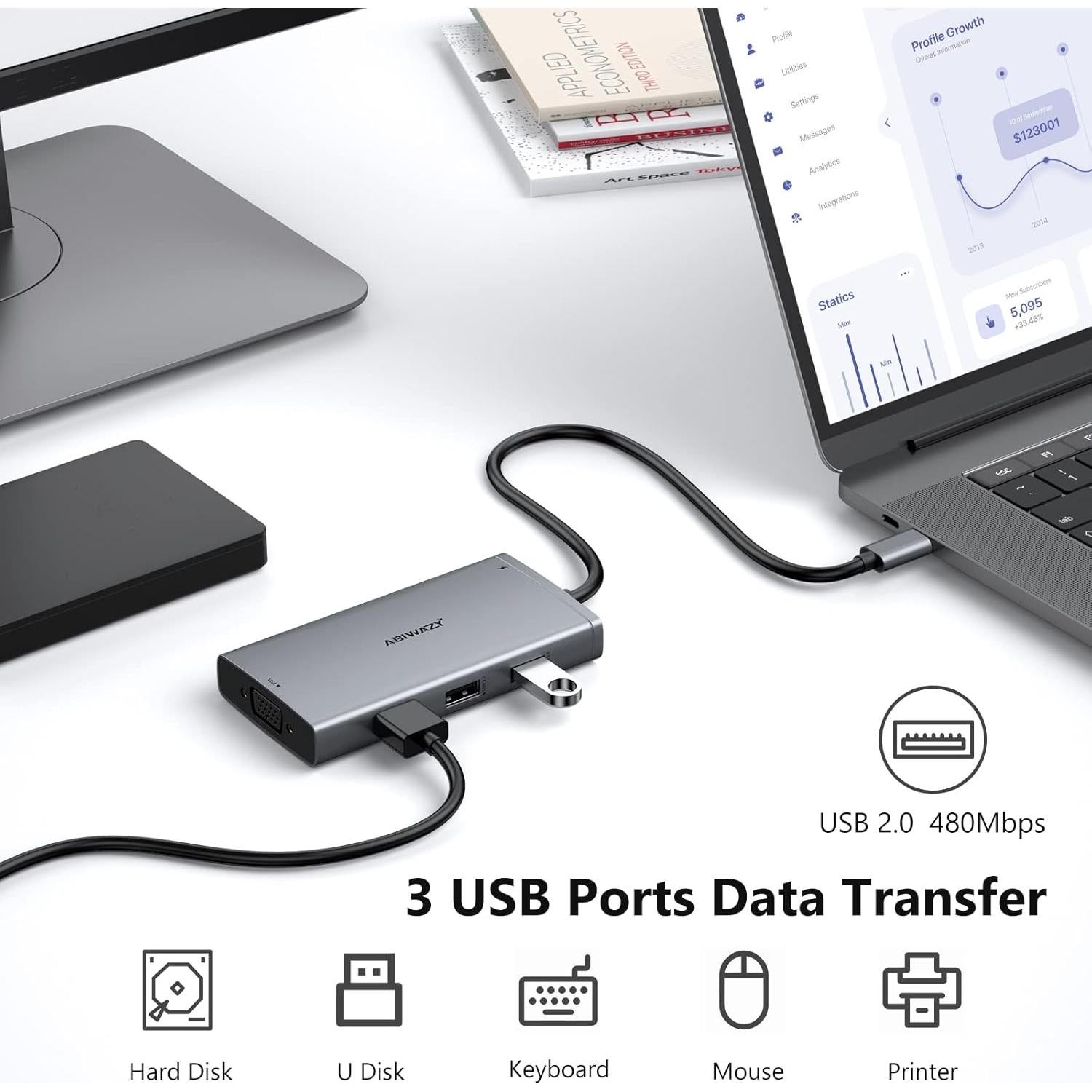 Estación de Acoplamiento USB C ABIWAZY 8 en 1 para Laptop 4K
