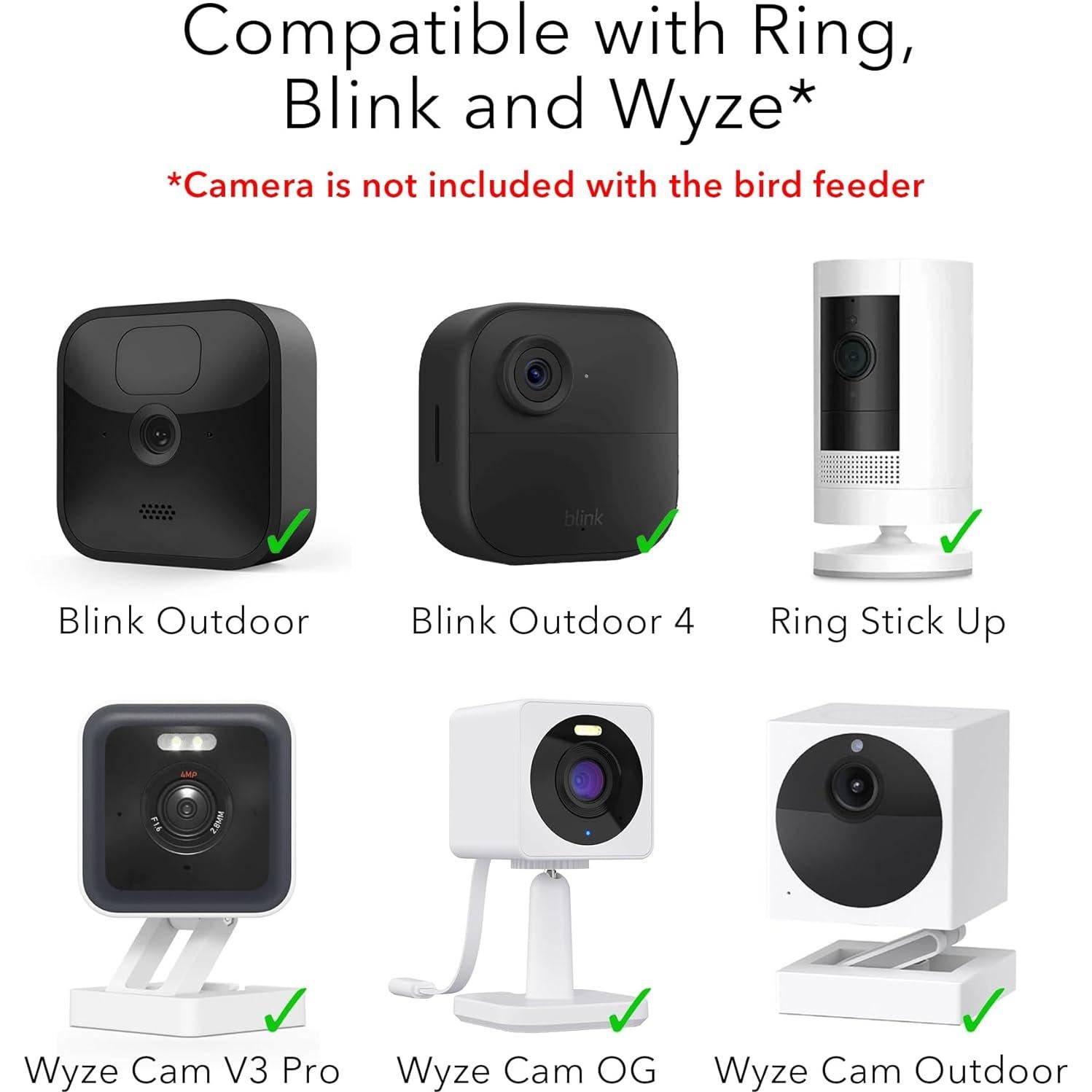 Funda para Comedero de Aves Wasserstein Compatible con Blink y Wyze