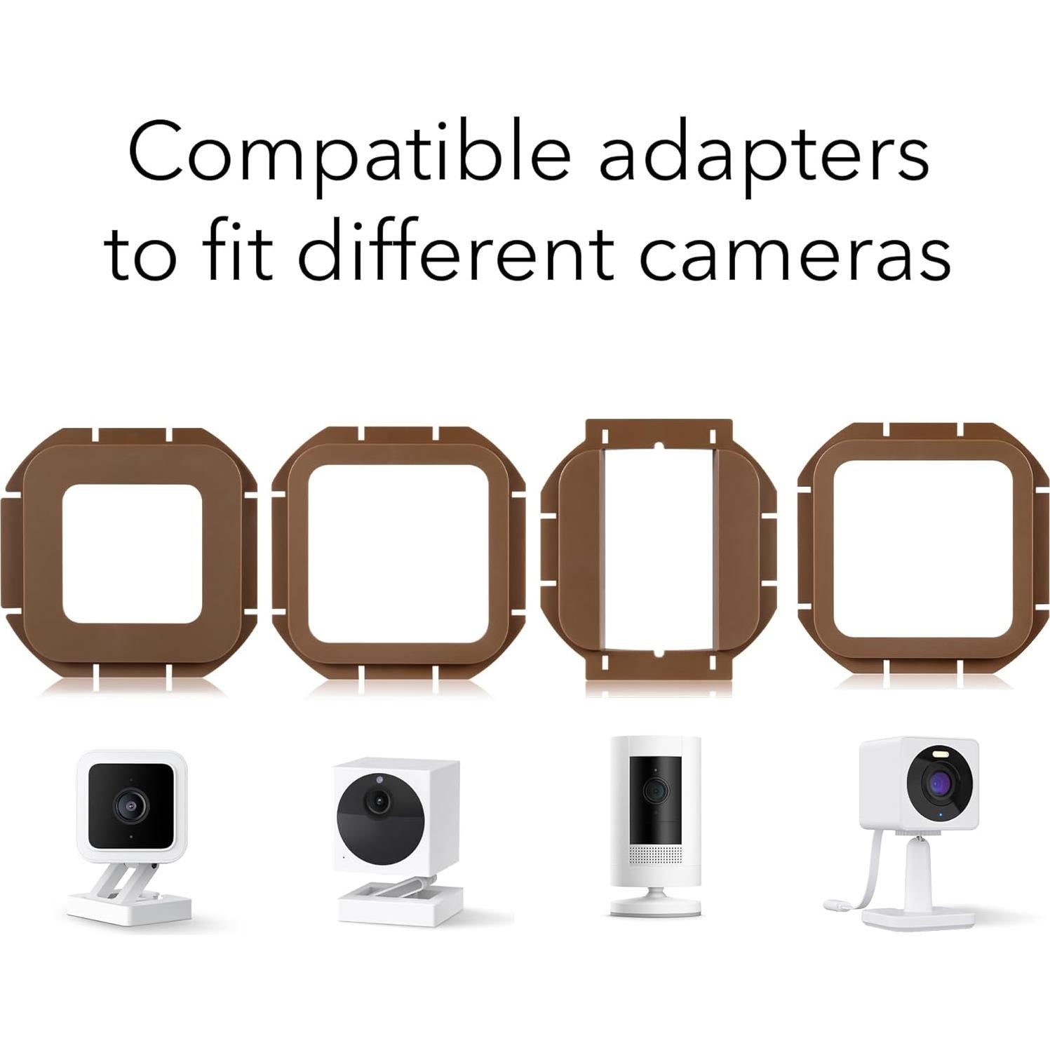 Funda para Comedero de Aves Wasserstein Compatible con Blink y Wyze