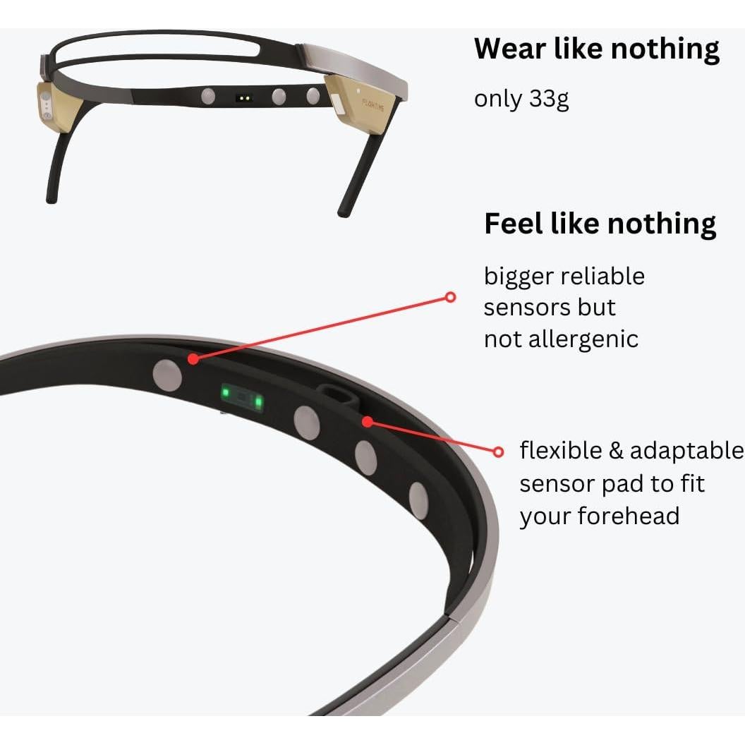 Diadema de Meditación Entertech ET-BIO-001 con Biosensores