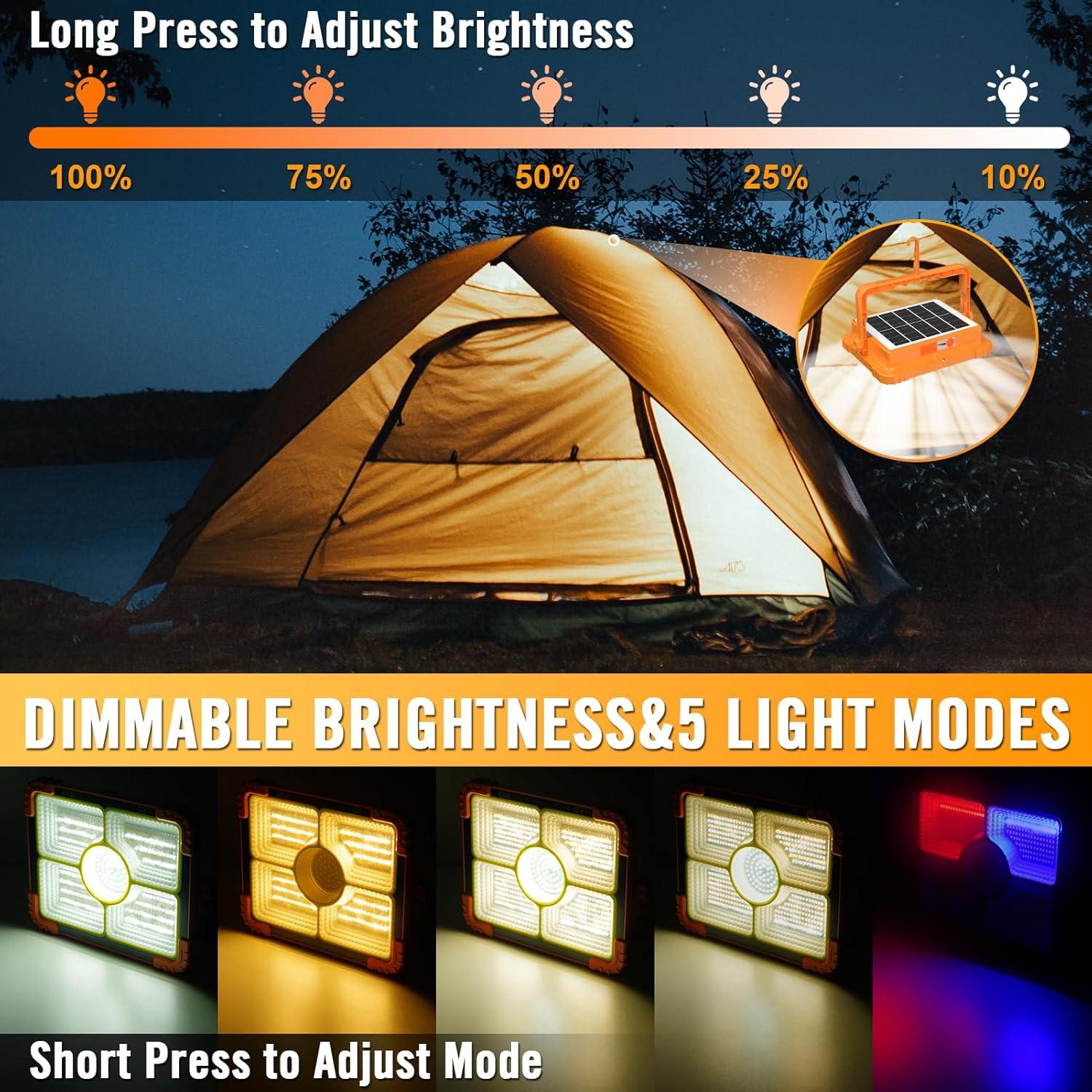 Luz de Trabajo Solar LED 100W TECHMUR 10000LM 5 Modos