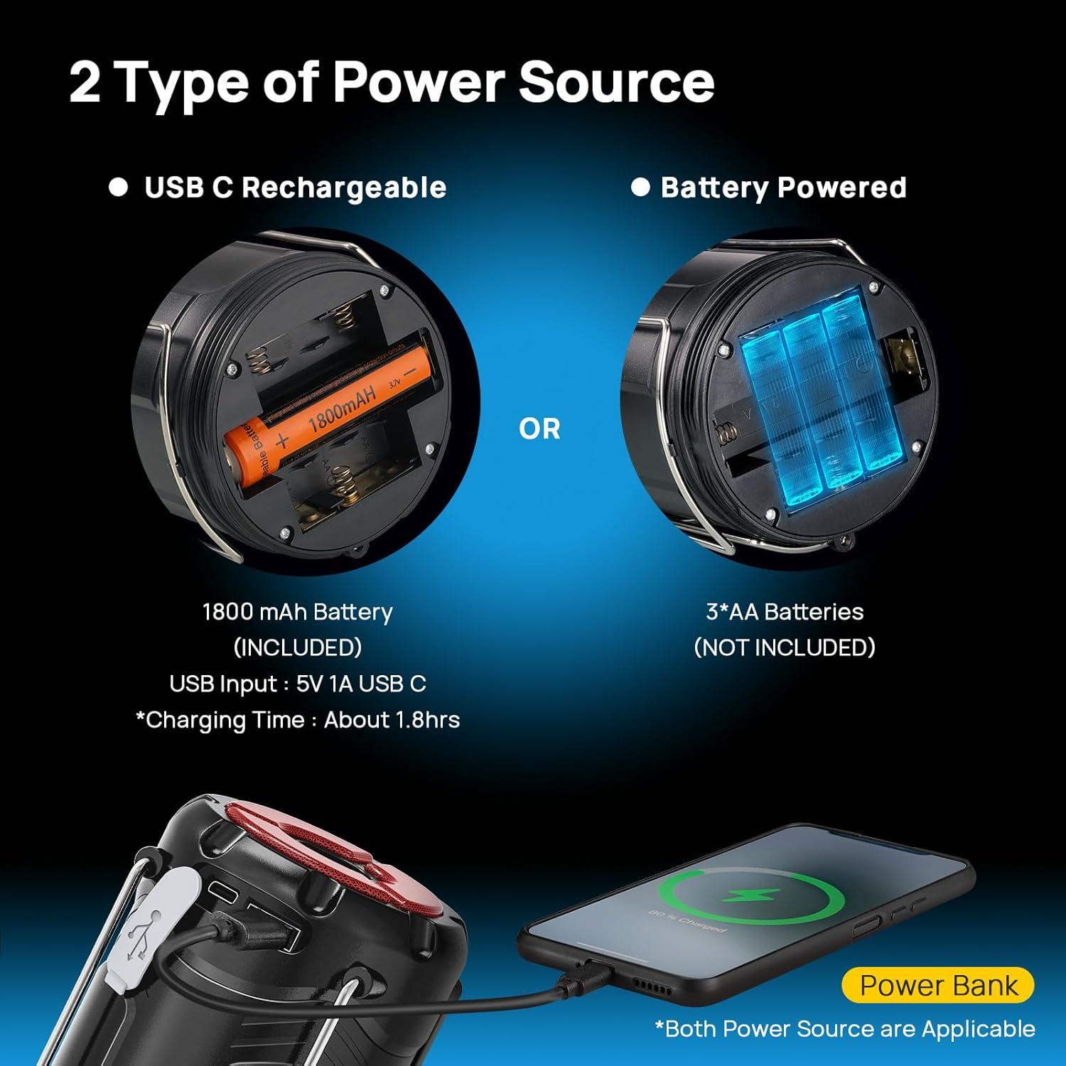 Paquete de 4 Linternas LED Plegables Consciot 300 Lúmenes