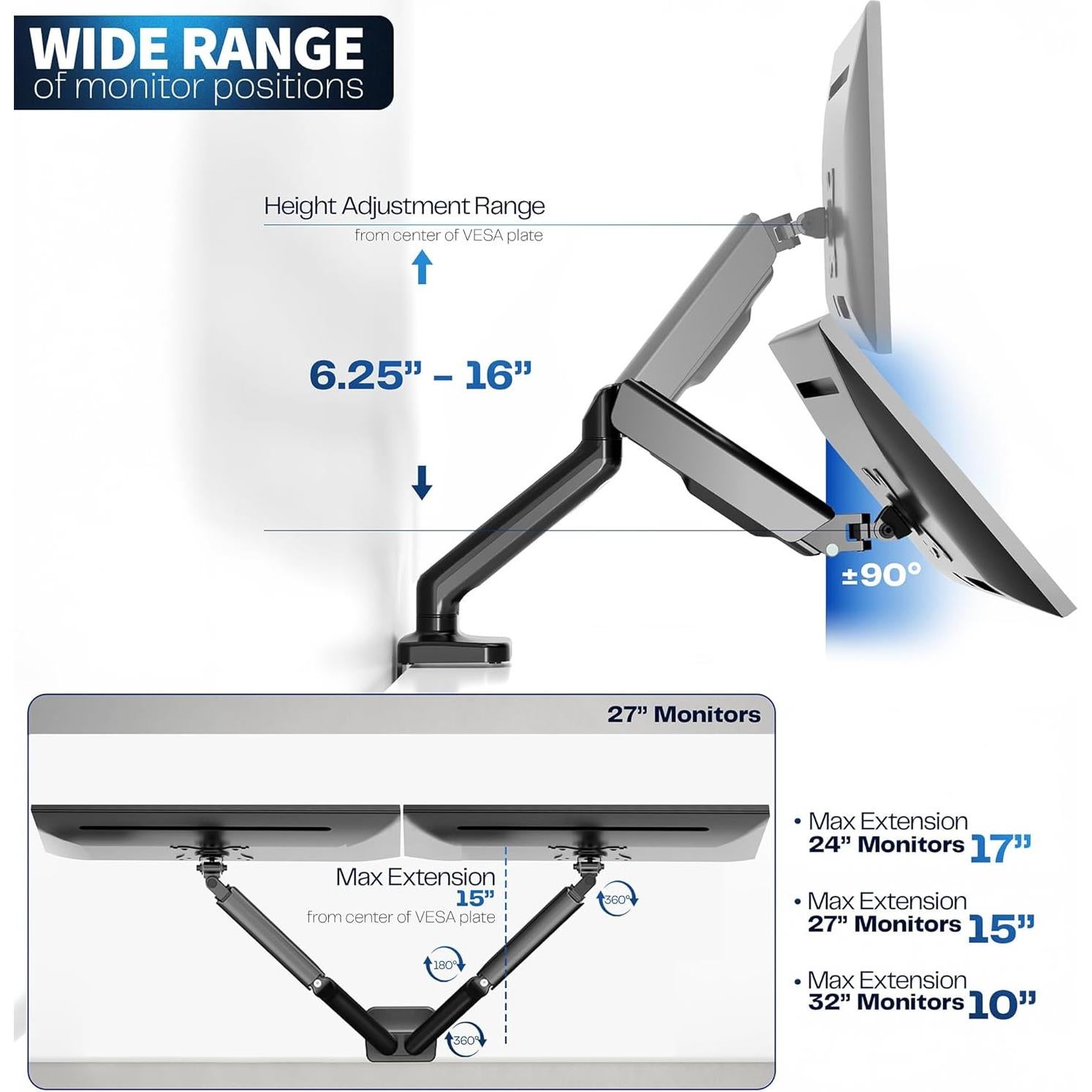 Soporte Doble para Monitor VIVO STAND-V002O hasta 32"