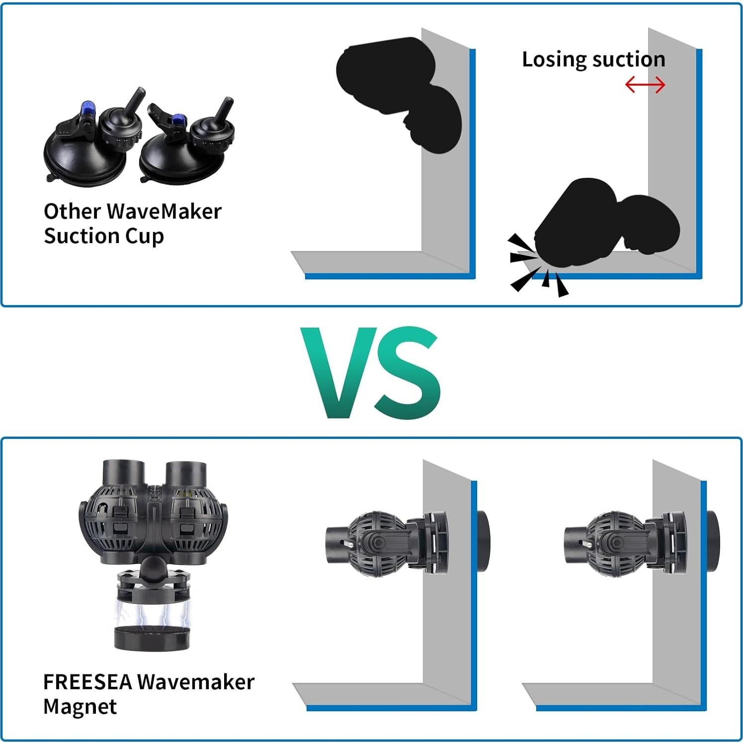 Bomba de Circulación FREESEA 100,73 L/min Sumergible Negra