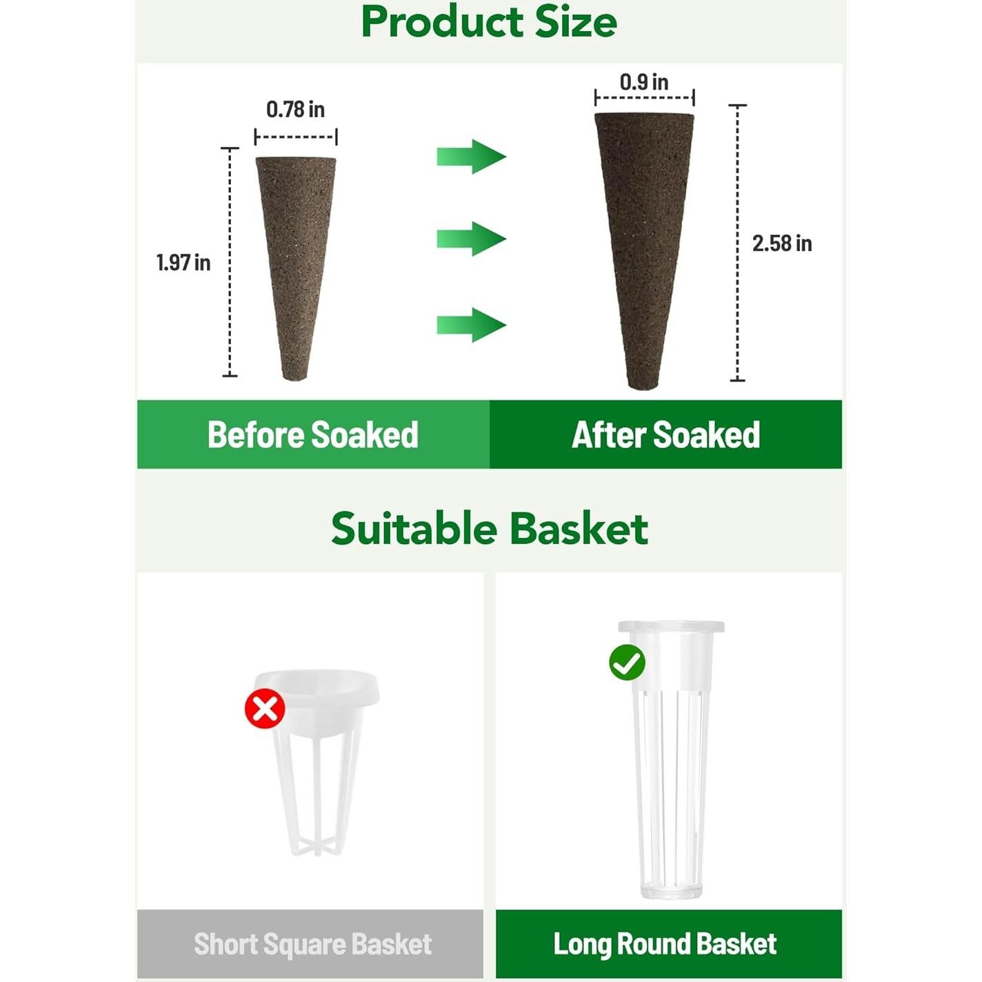 Esponjas Hidropónicas Growell 120 Piezas para Cultivo Interior