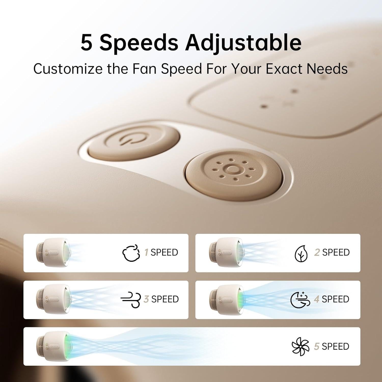 Ventilador de Cochecito JISULIFE Turbo Sin Aspas 4000mAh