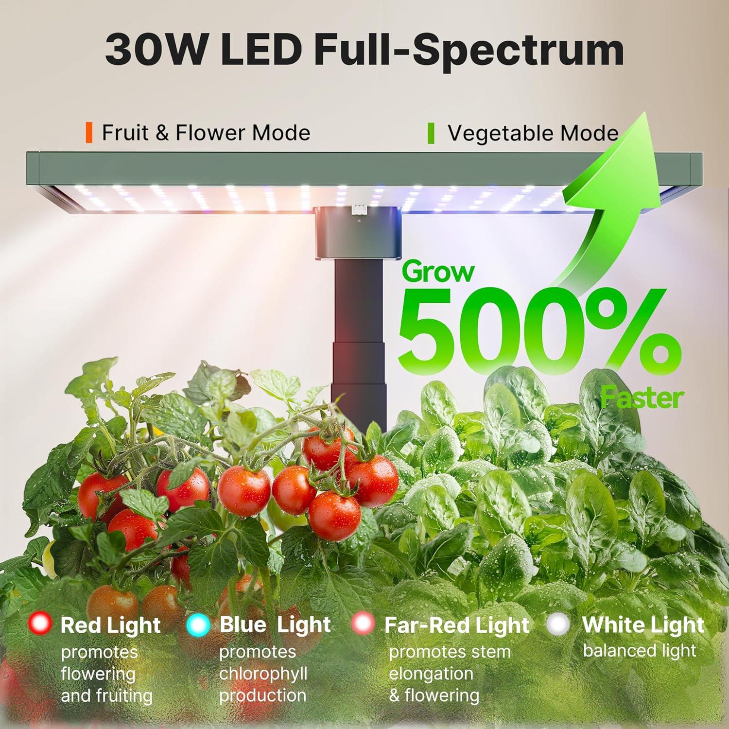 Sistema Hidropónico SUNCOZE Kit 20 Cápsulas 10L Luz 30W