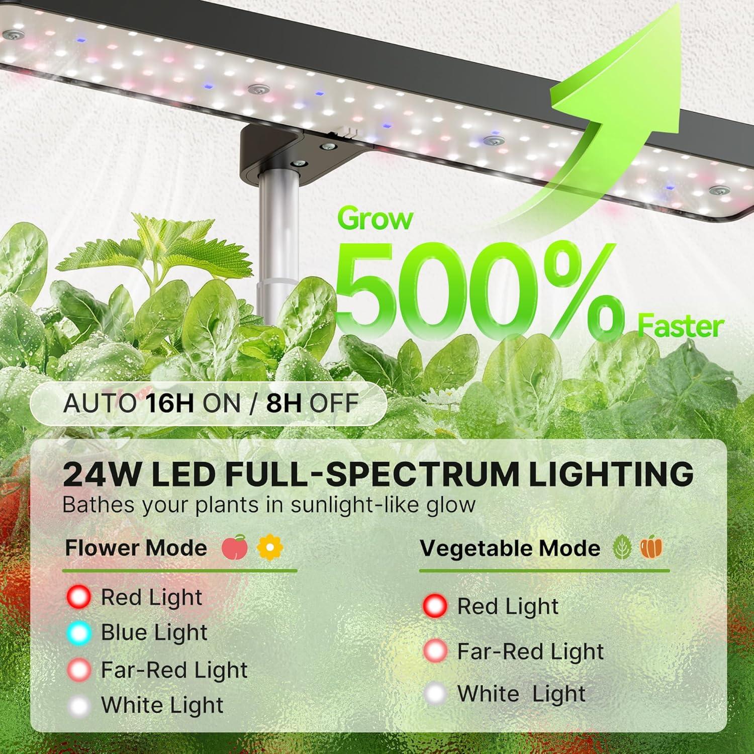 Sistema Hidropónico SUNCOZE 12 Cápsulas 4L Luz LED 24W