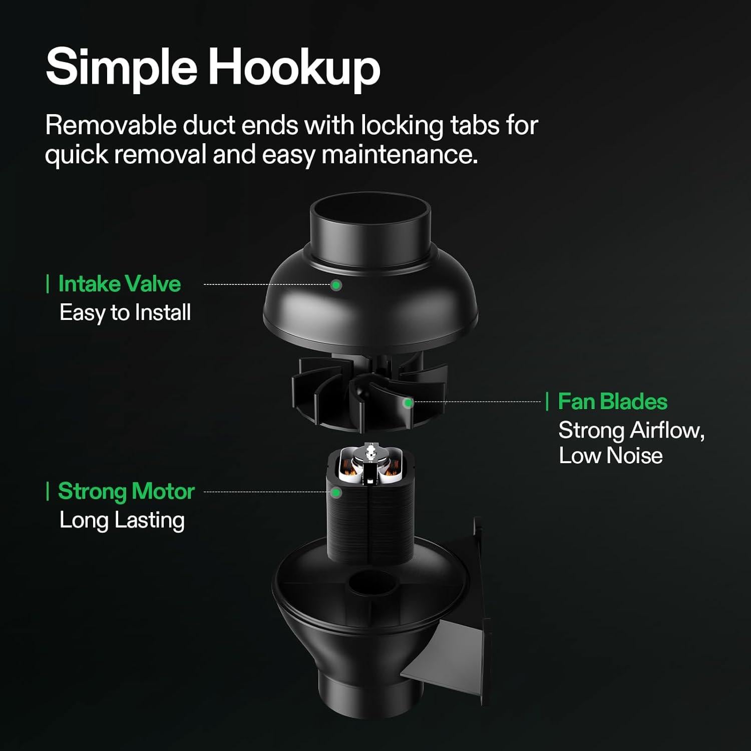 Ventilador de Conducto VIVOSUN D4 10 cm 195 CFM Silencioso