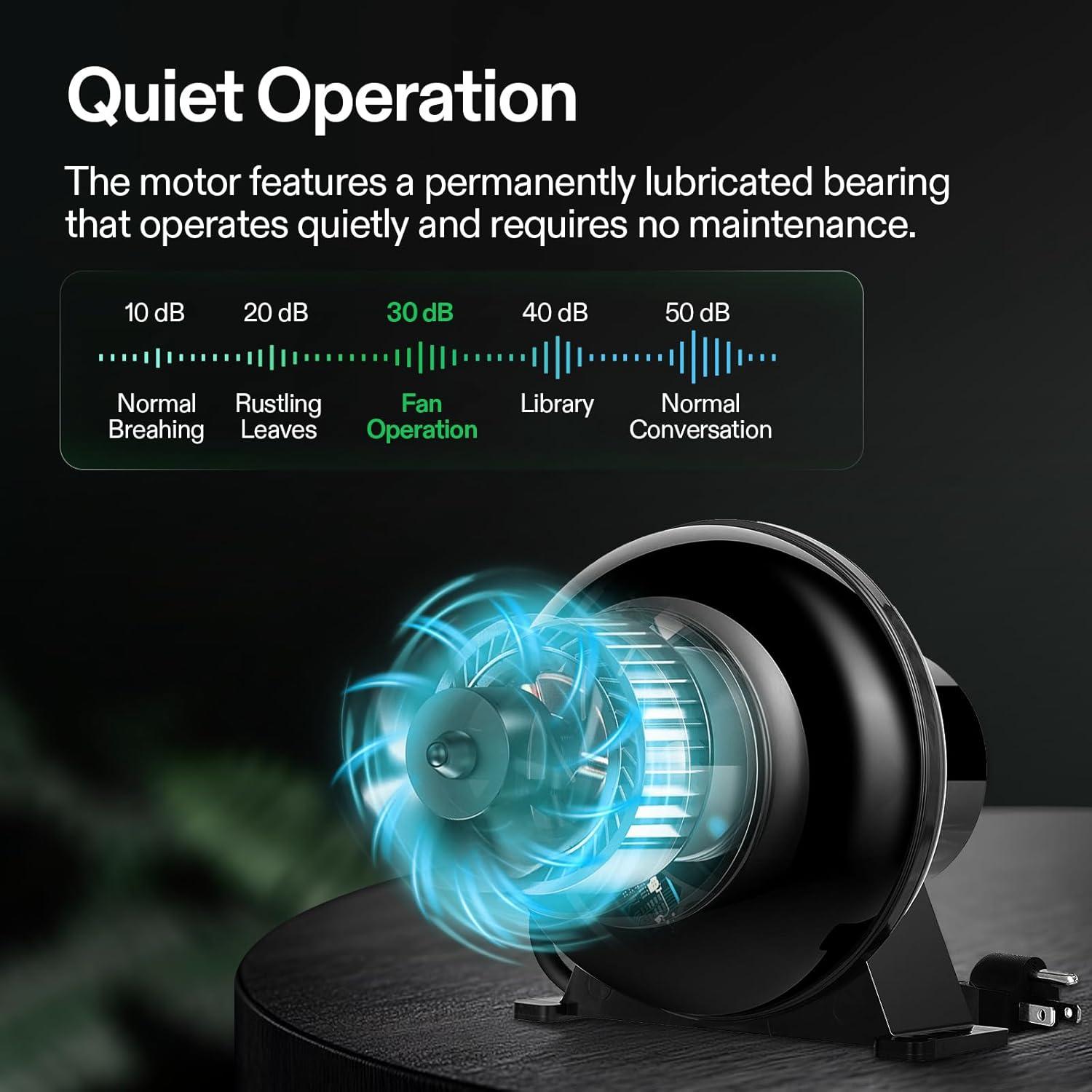 Ventilador de Conducto VIVOSUN D4 10 cm 195 CFM Silencioso