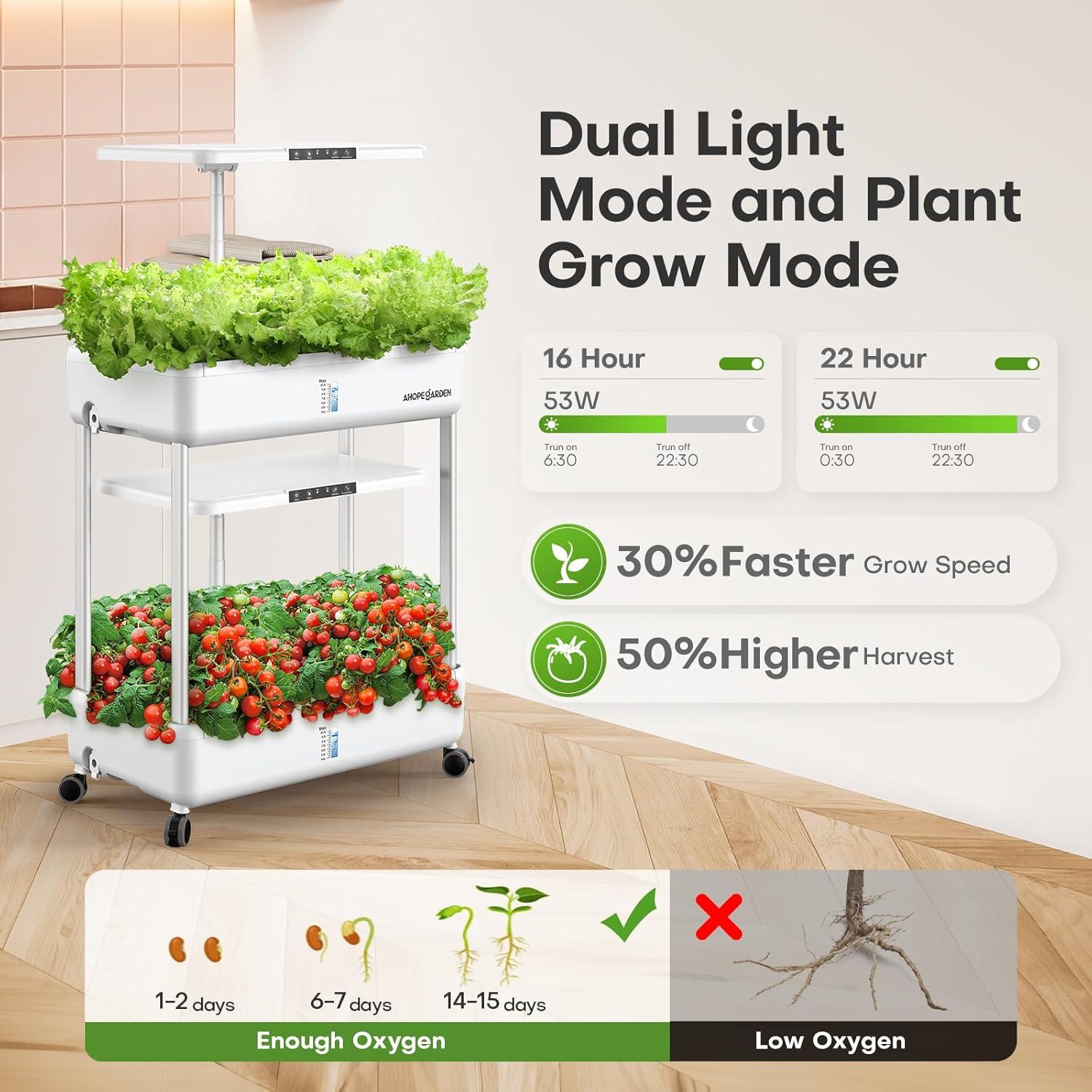 Sistema de Cultivo Hidropónico Ahopegarden 20L con Luz LED 44 Cápsulas