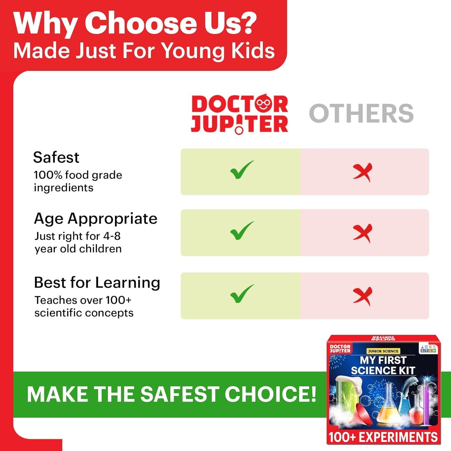 Kit de Ciencia Doctor Jupiter para Niños 4+ | 100 Experimentos