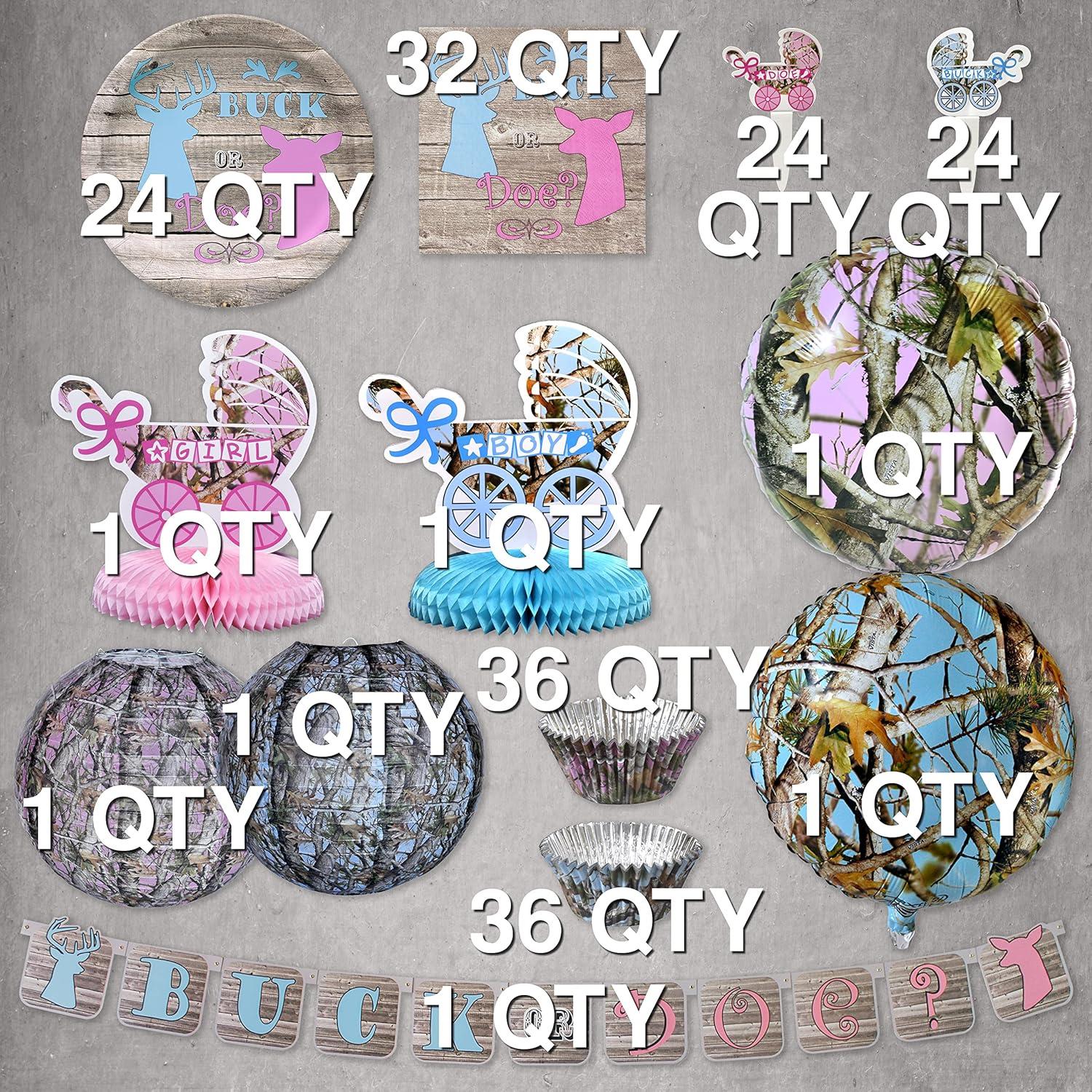 Kit Fiesta Revelación de Género 24 Invitados Havercamp