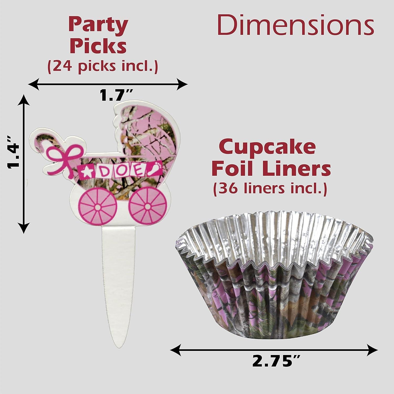 Kit Fiesta Revelación de Género 24 Invitados Havercamp