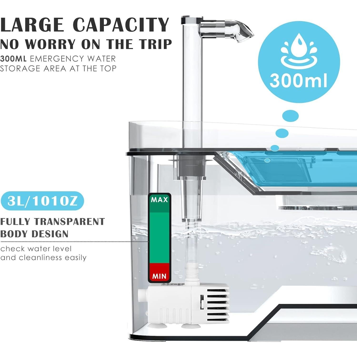 Fuente de Agua para Mascotas PETNF 3L - Dispensador Automático
