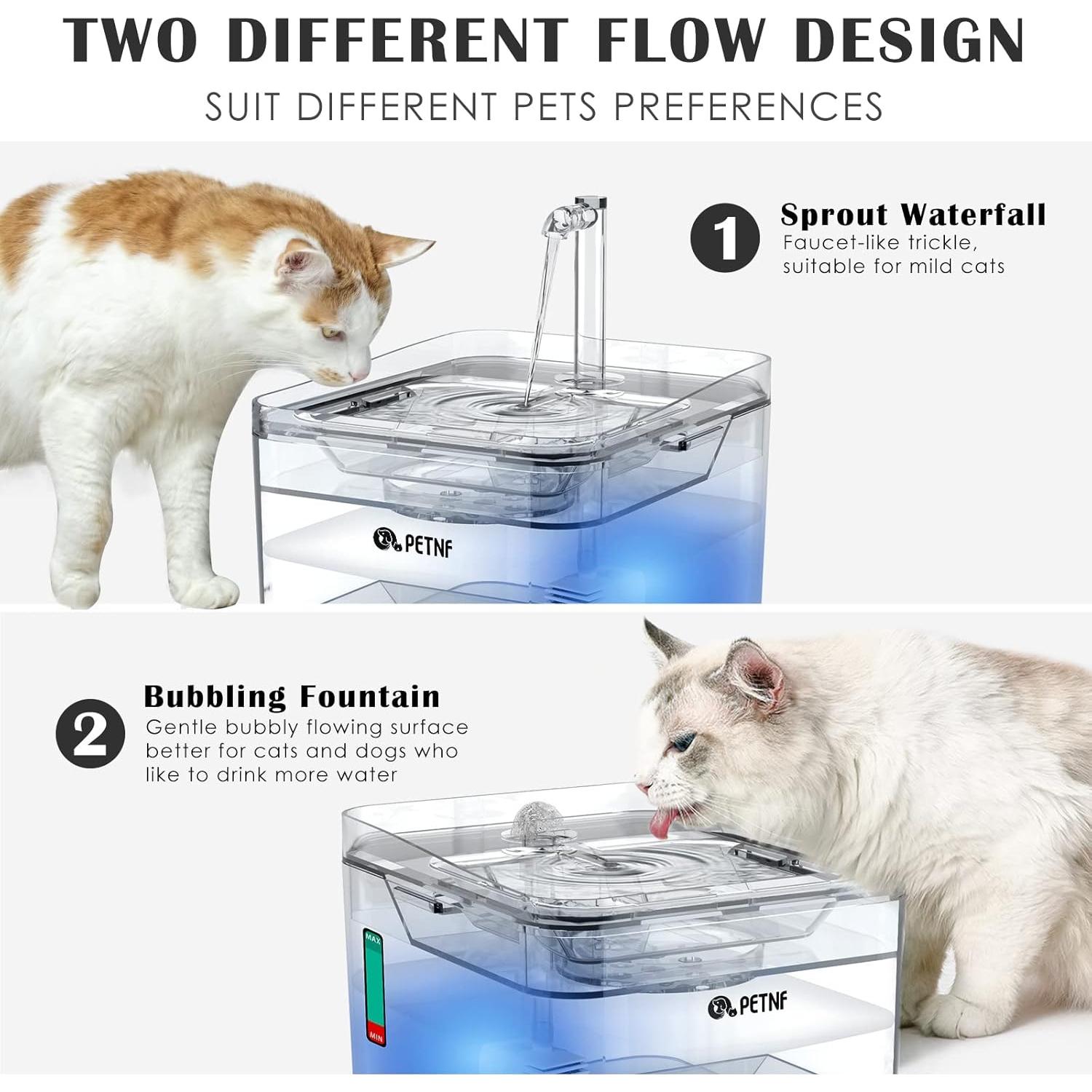 Fuente de Agua para Mascotas PETNF 3L - Dispensador Automático
