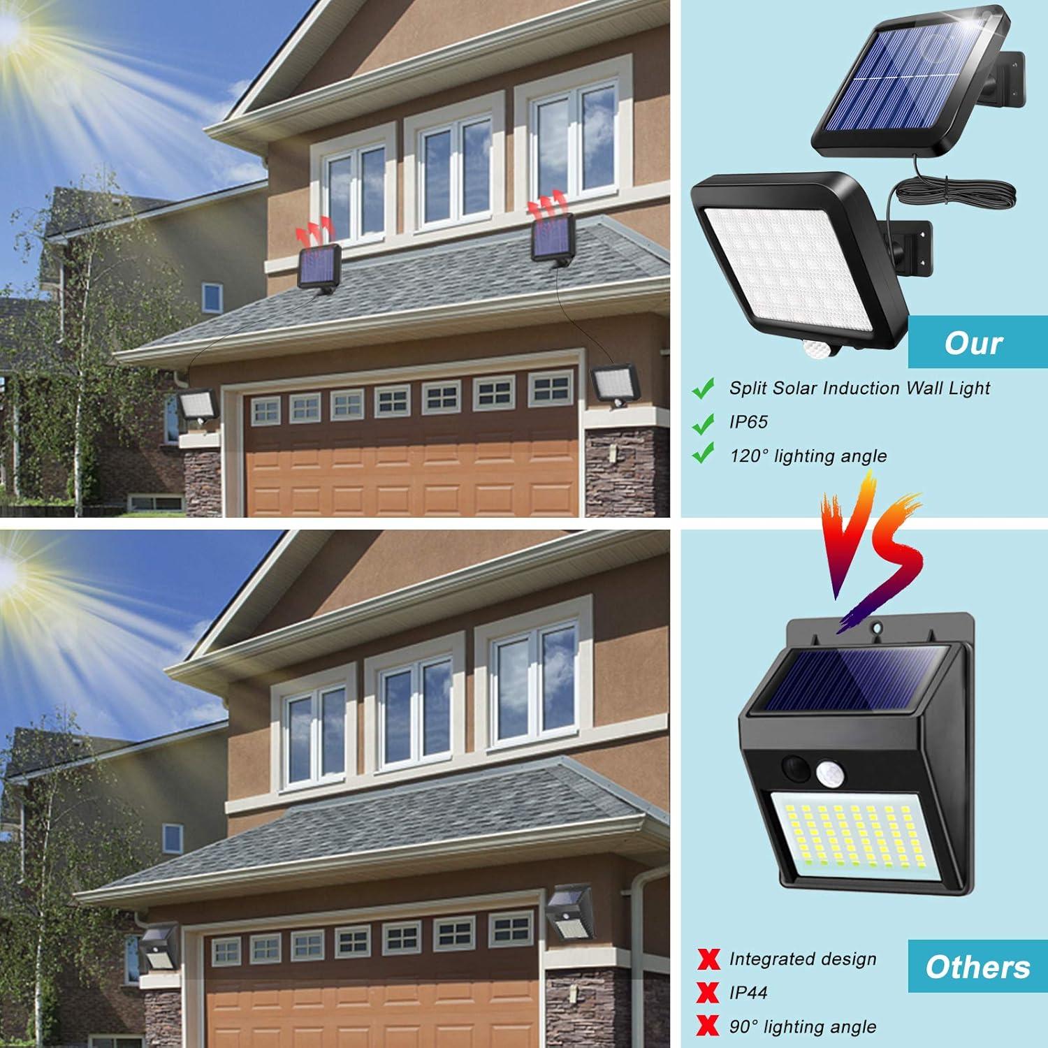 Luz Solar de Pared Shuniu 56 LEDs IP65 con Sensor de Movimiento