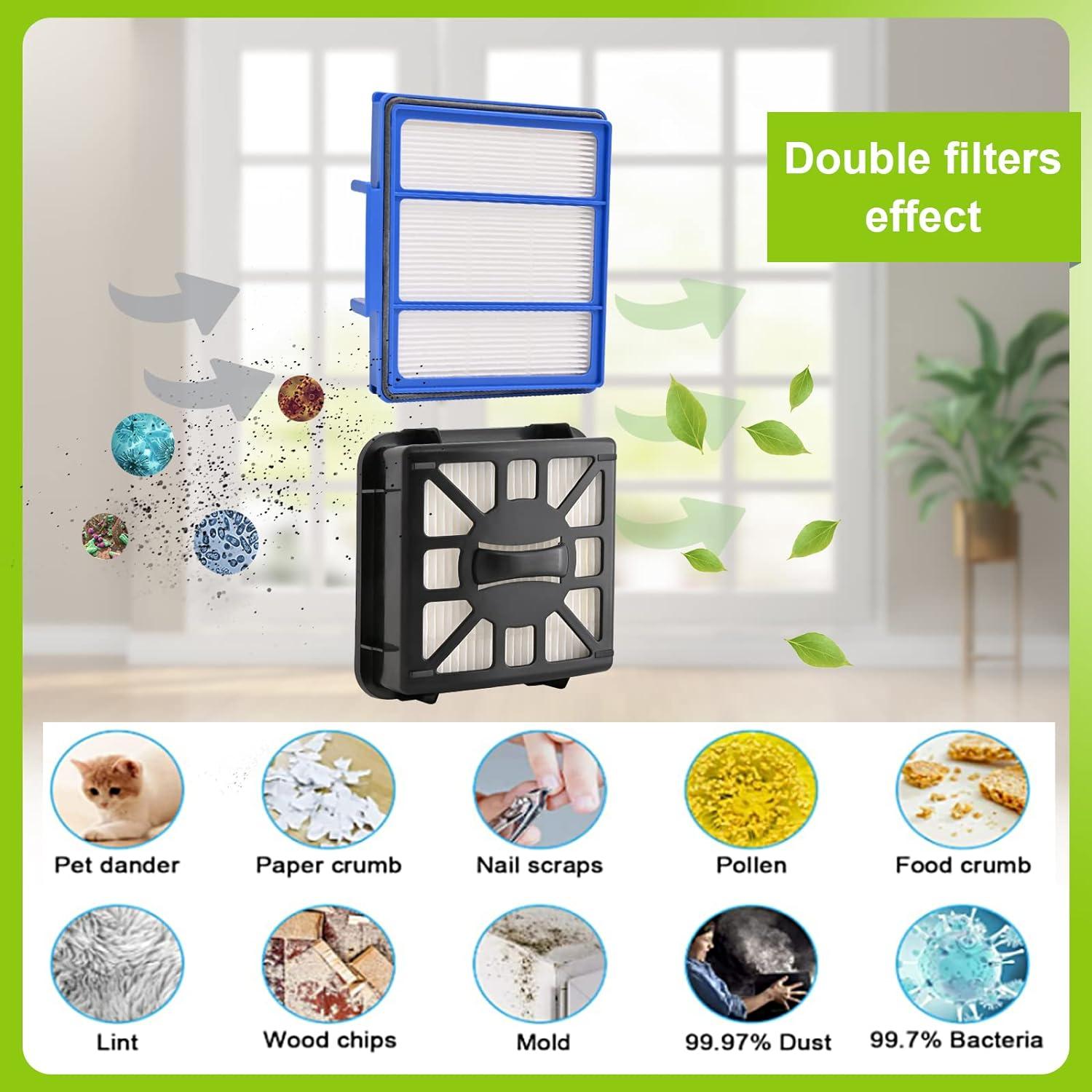 Kit de Repuestos para Aspiradora Robot Shark AV911S