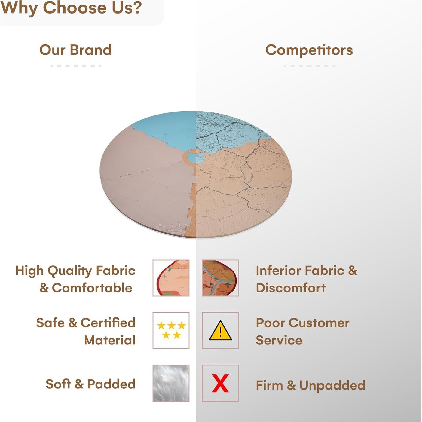 Alfombra de Juego COMPORTAMIENTO INFANTIL 60x60 cm Geométrica