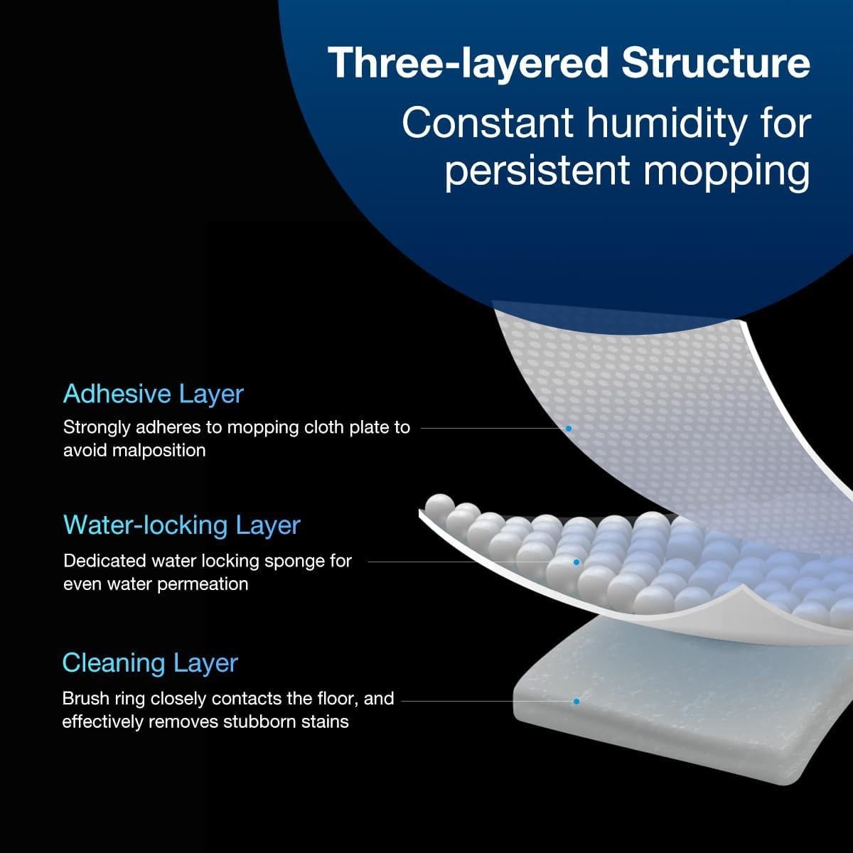 Paños de Limpieza Lavables ECOVACS 4 PCS para DEEBOT