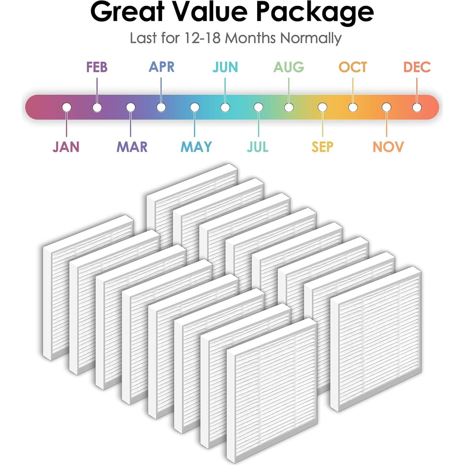 Filtros HEPA BRUVISH 16 Piezas para iRobot Roomba 2