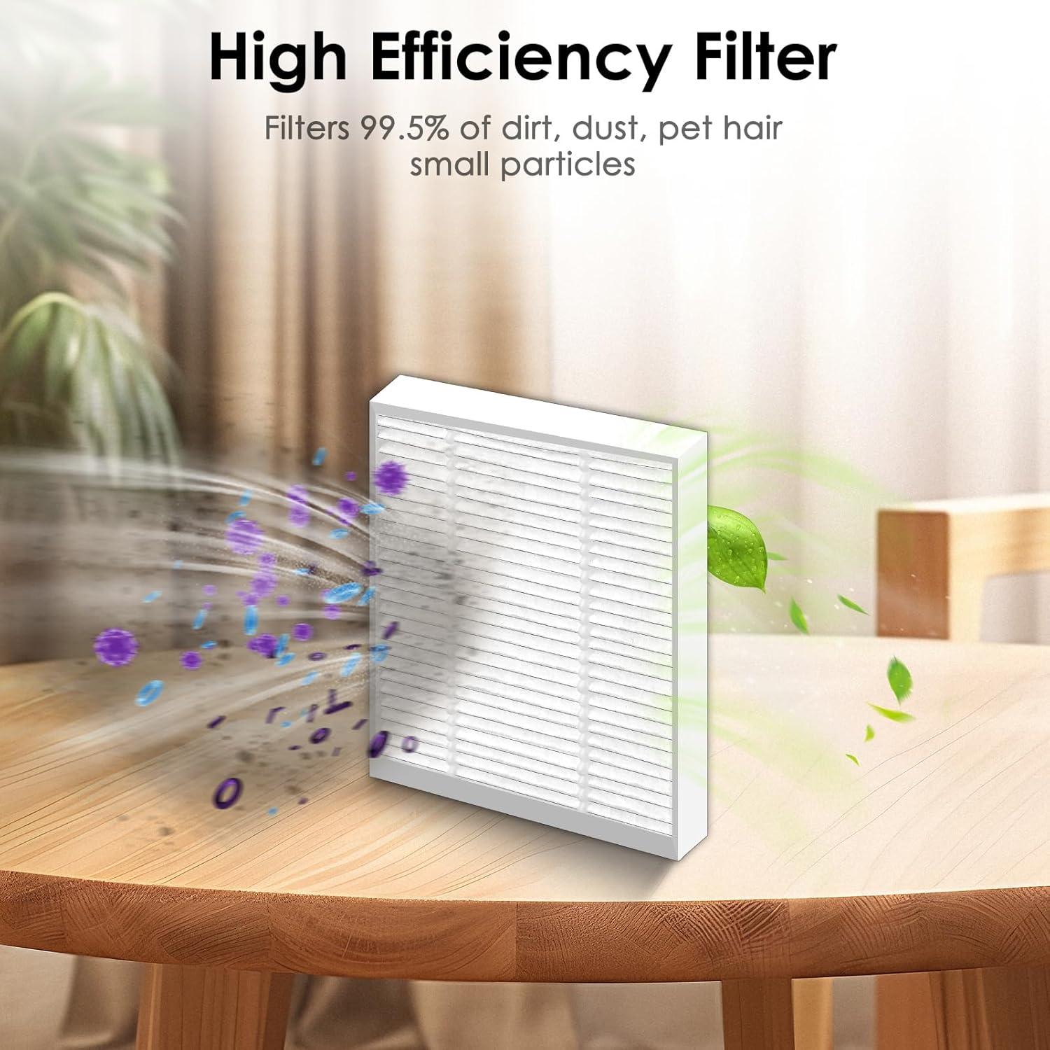 Filtros HEPA BRUVISH 16 Piezas para iRobot Roomba 2