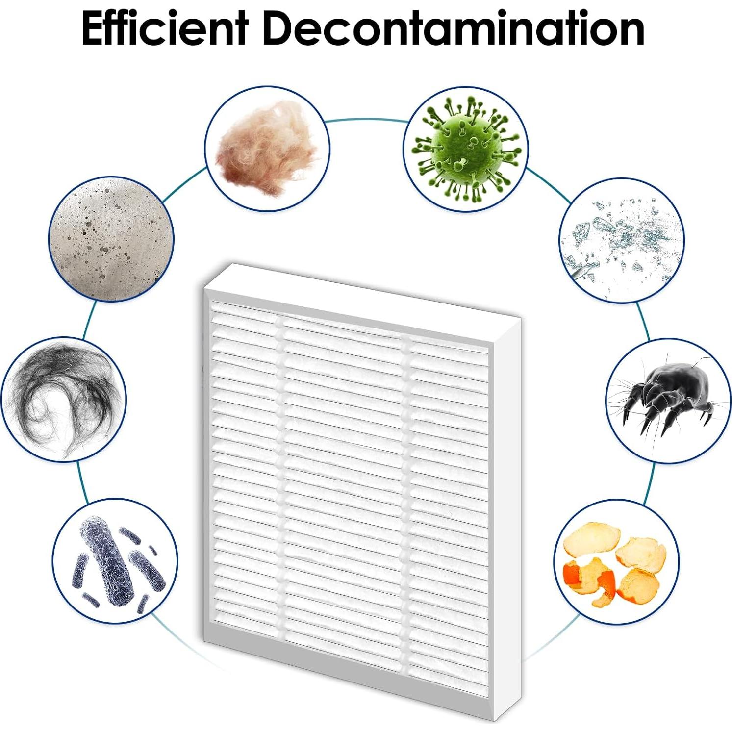 Filtros HEPA BRUVISH 16 Piezas para iRobot Roomba 2