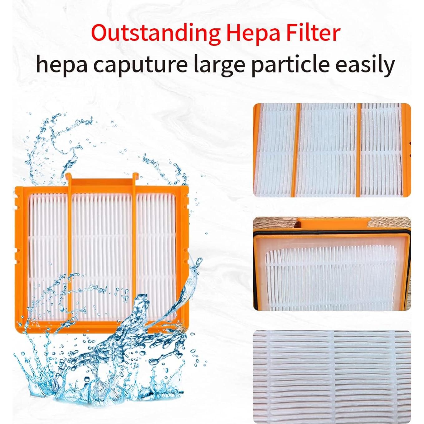 Almohadillas Reemplazo JYAILIFIS para Aspiradora Shark 2-en-1