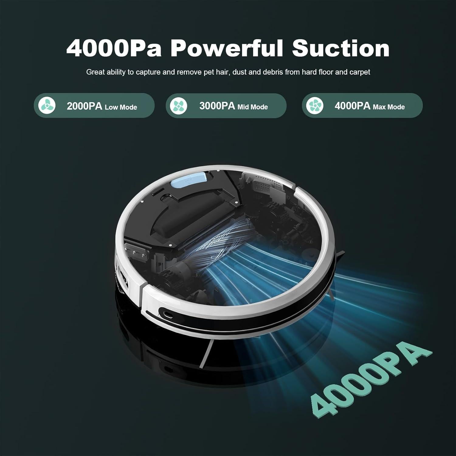 Aspiradora Robótica TECBOT S3 Pro 150min 4000Pa WiFi Blanco