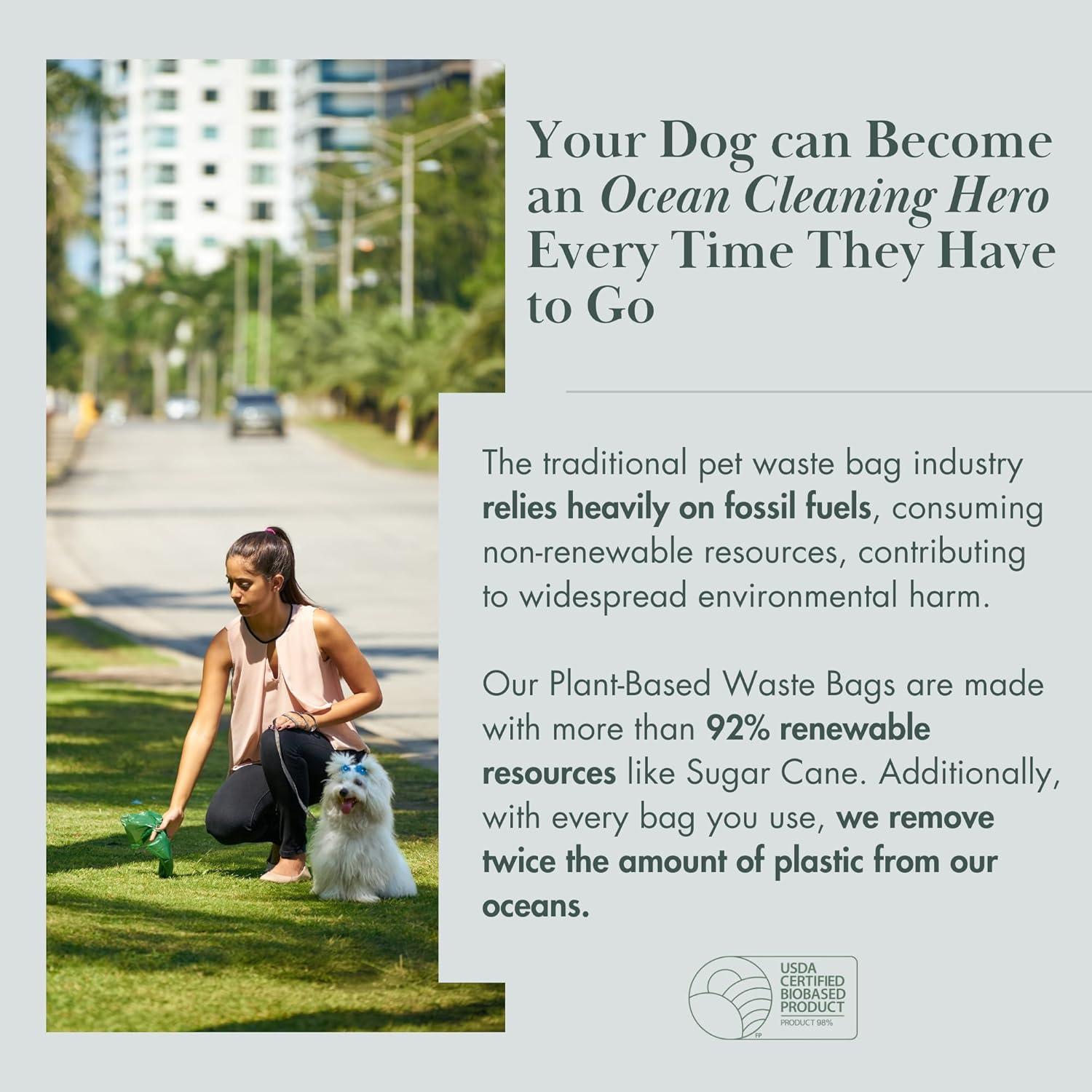 Bolsas Ecológicas para Perros Nina Woof 90 Rollos Sin Olor