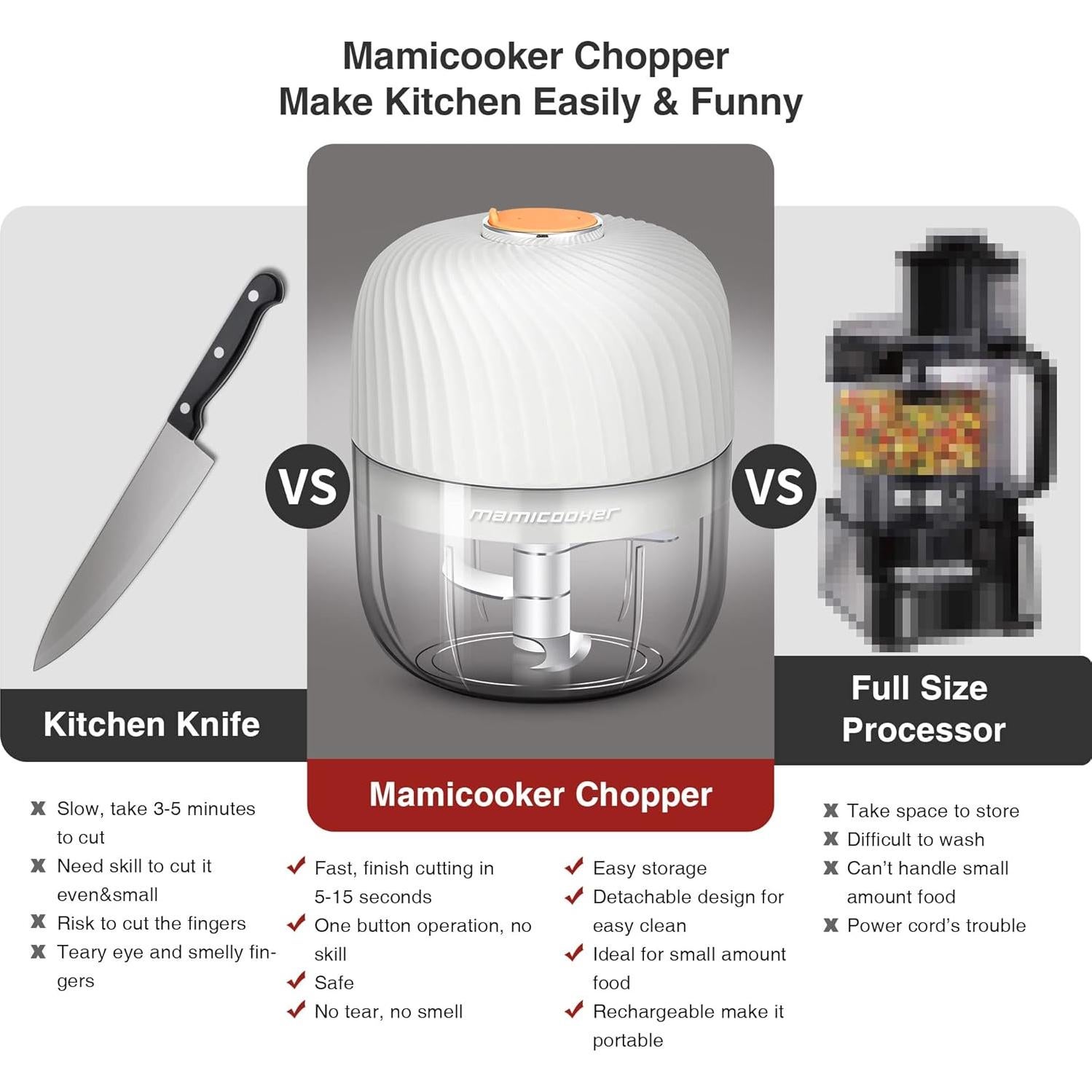 Picador de Ajo Eléctrico MAMICOOKER 250ml Inalámbrico