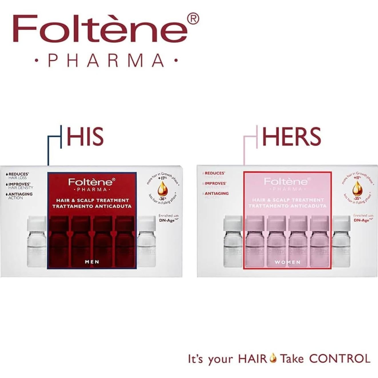 Suero Capilar Foltene para Mujeres - 12 Viales de Regrowth