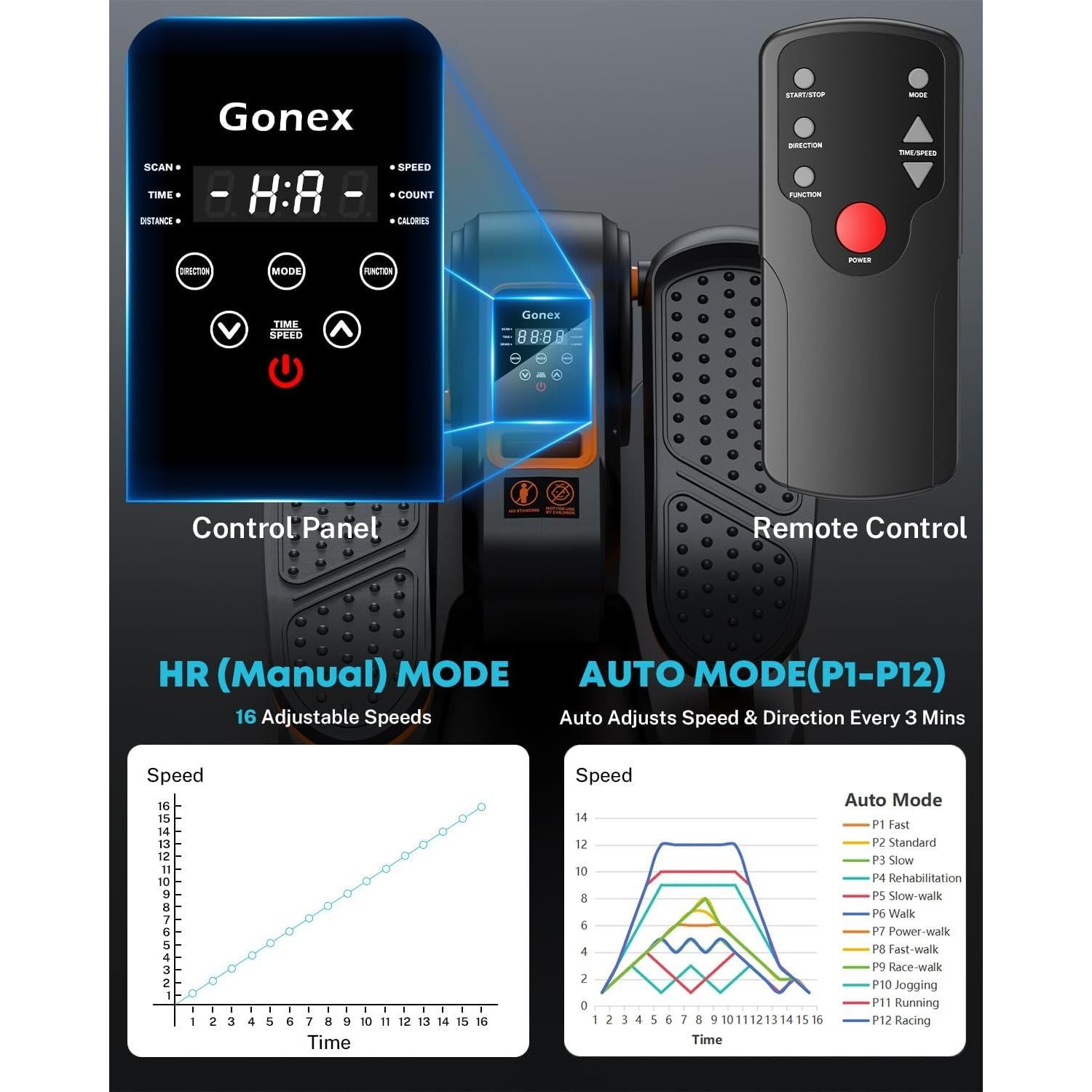 Gonex Máquina Elíptica Bajo Escritorio para Personas Mayores 16 Velocidades