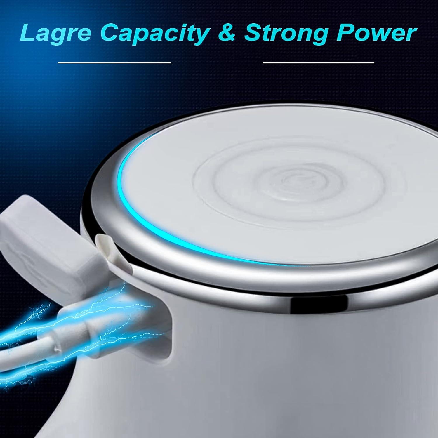 Picador de Ajo ECLENYES GP-501 250ml Inalámbrico USB