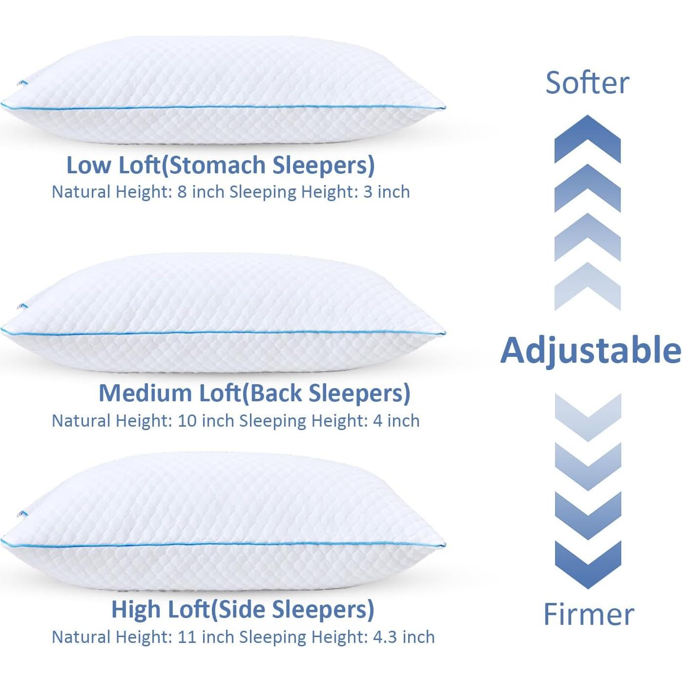 Cojines de Espuma Viscoelástica Friendriver Estándar 2 Piezas